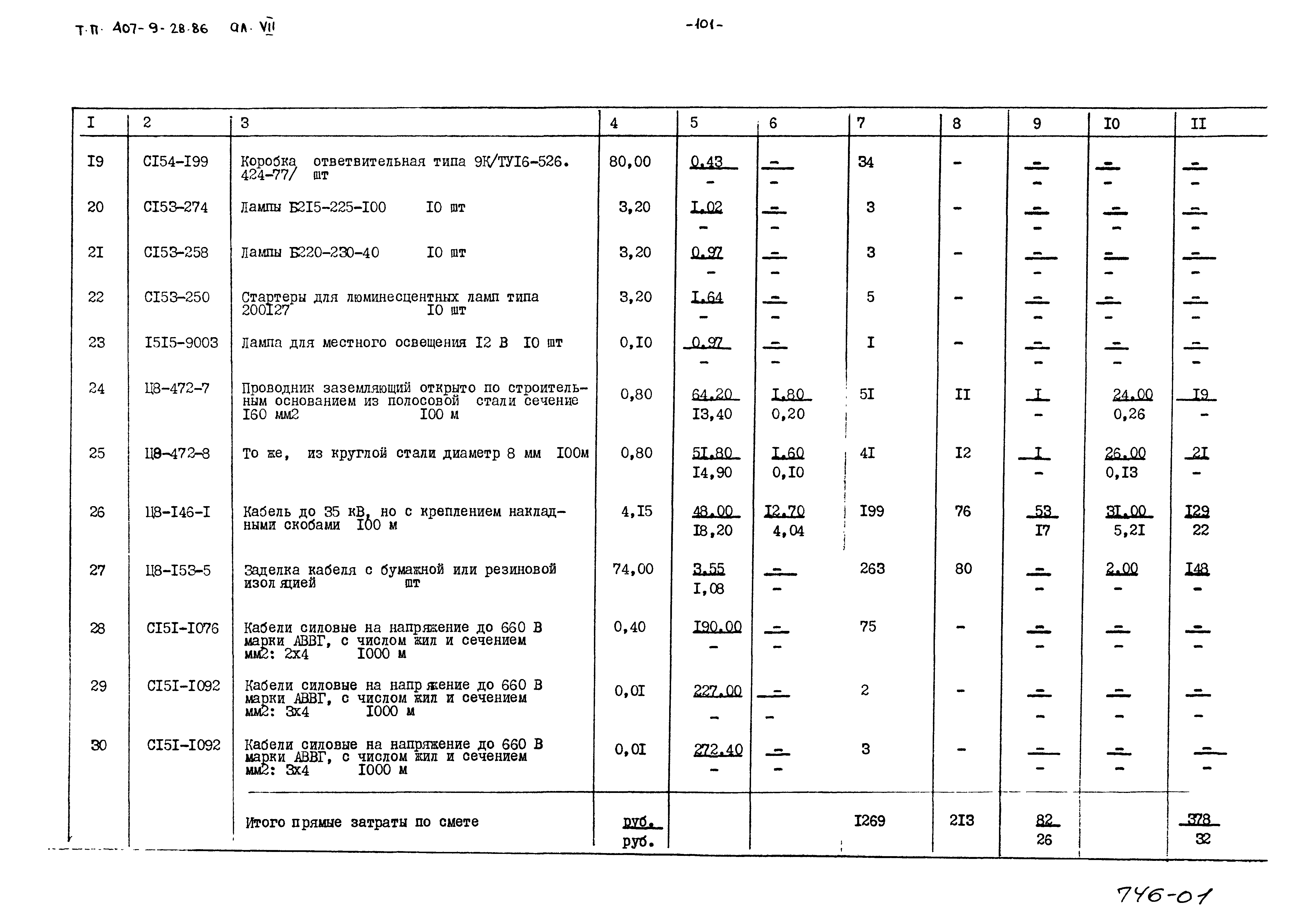 Типовой проект 407-9-28.86