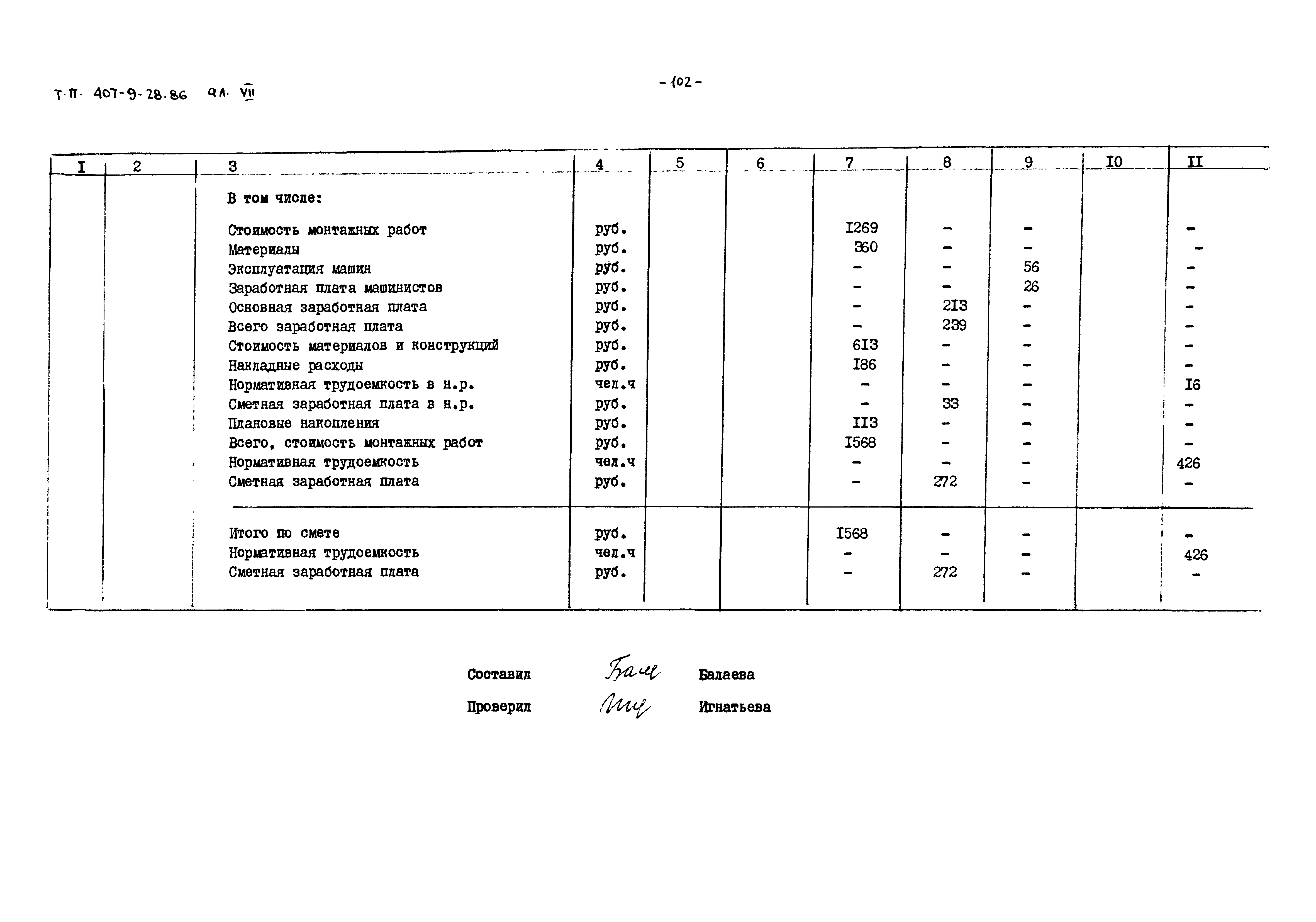 Типовой проект 407-9-28.86