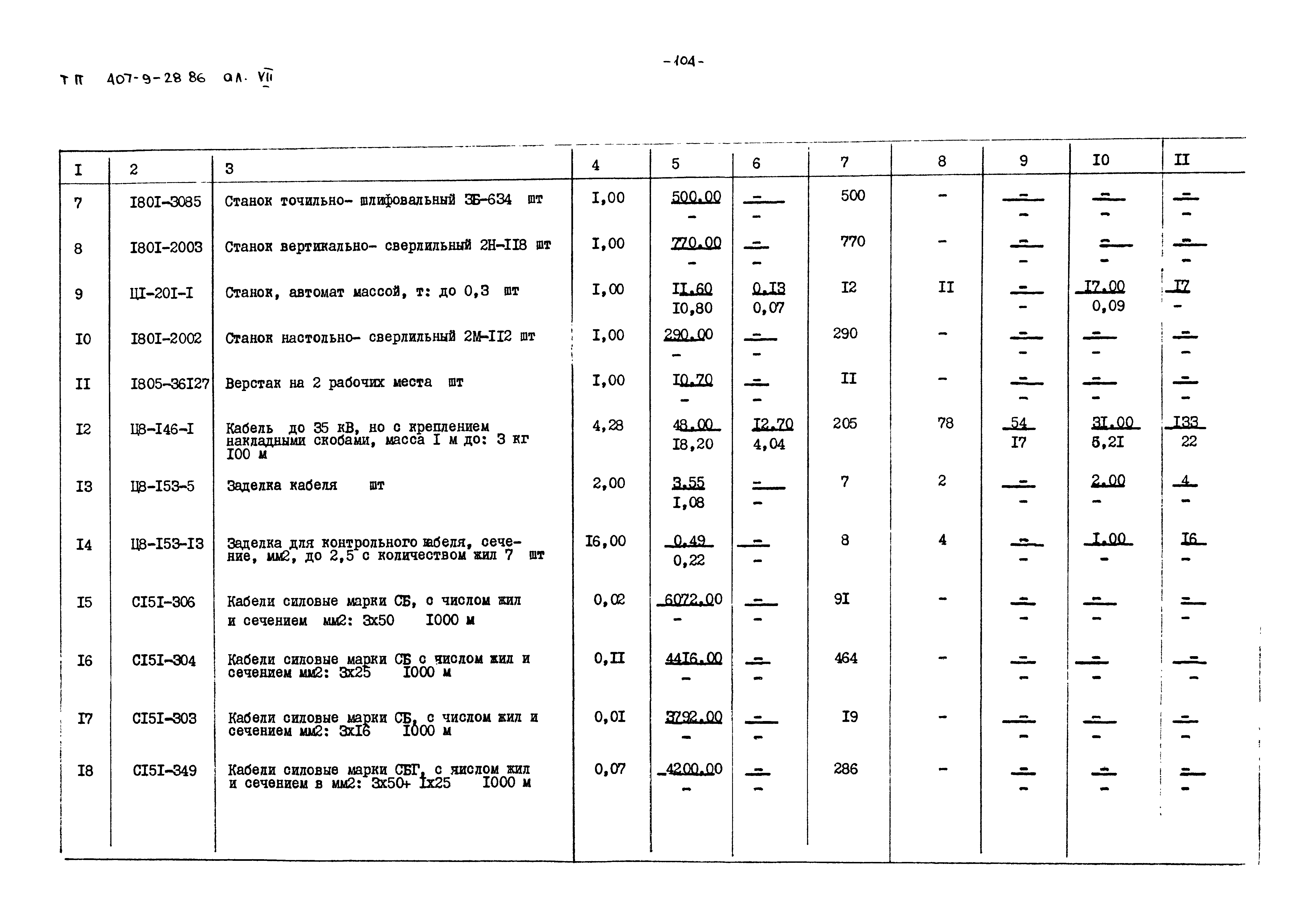 Типовой проект 407-9-28.86