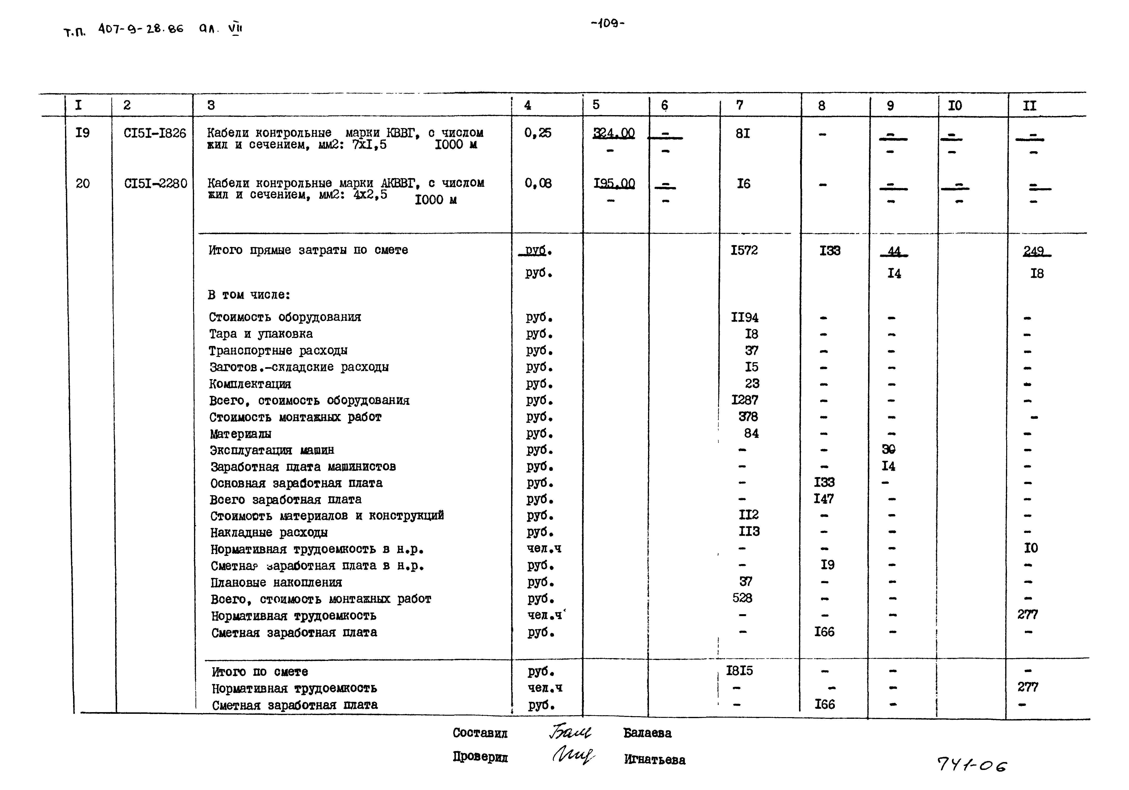 Типовой проект 407-9-28.86