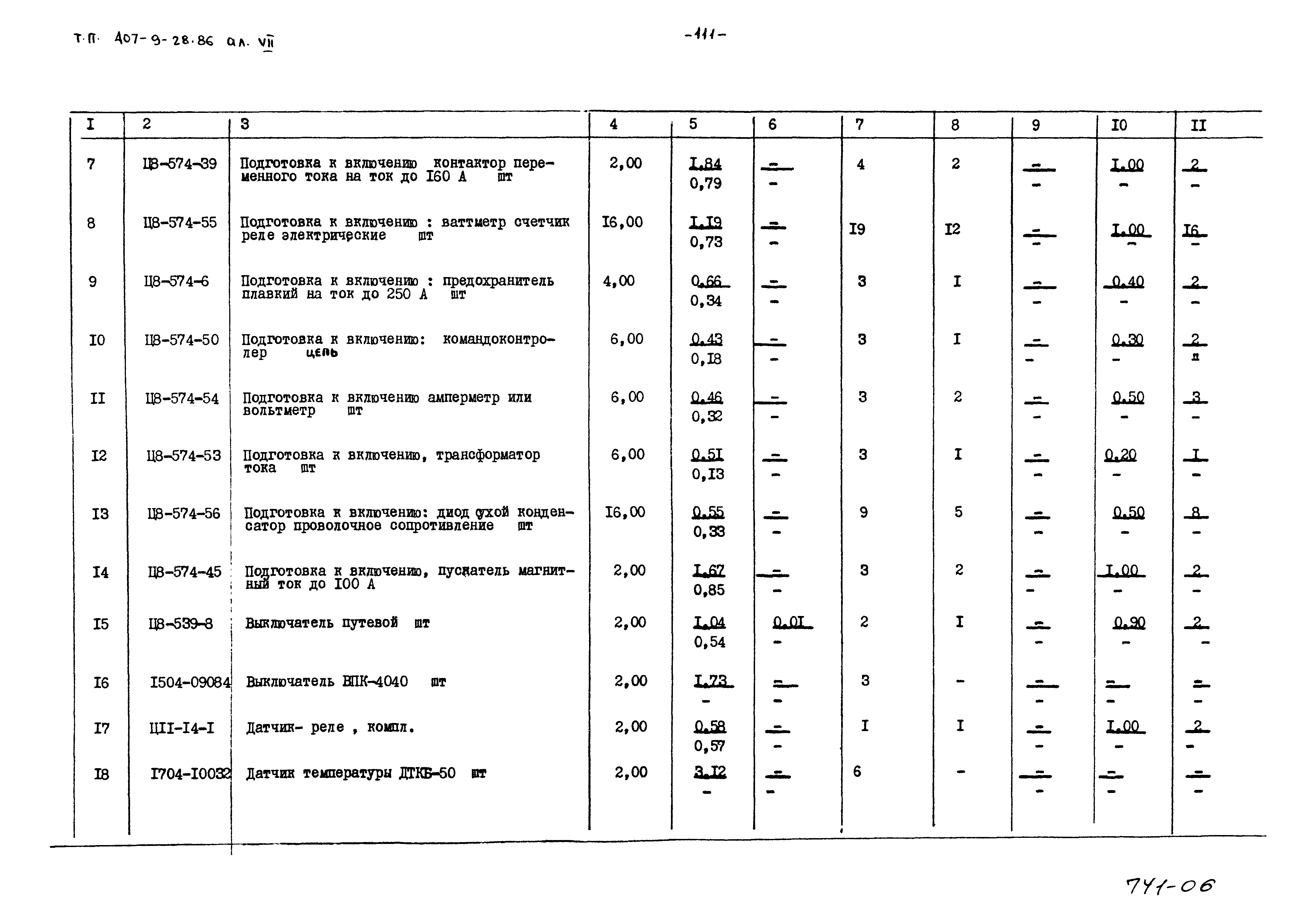 Типовой проект 407-9-28.86