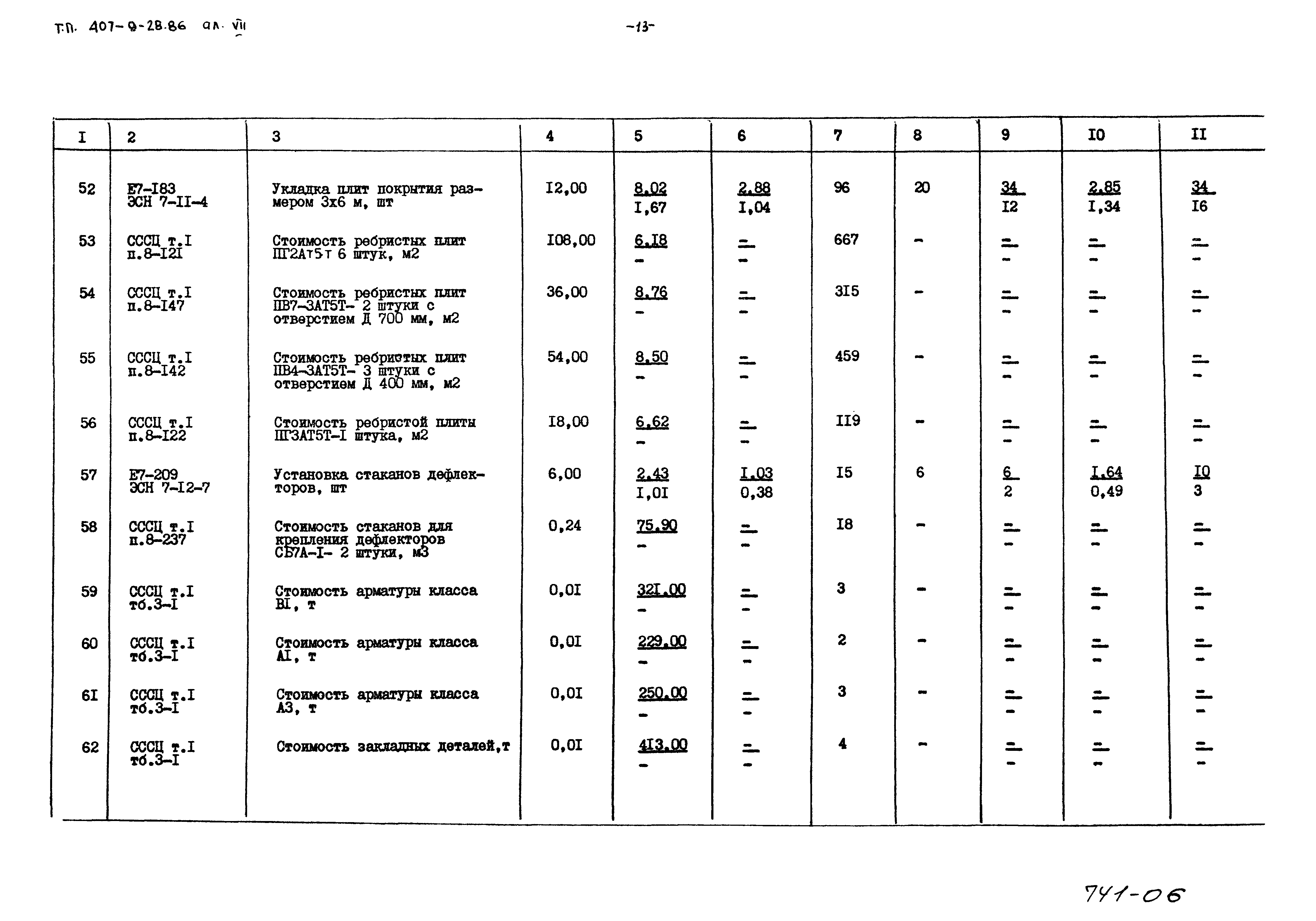 Типовой проект 407-9-28.86