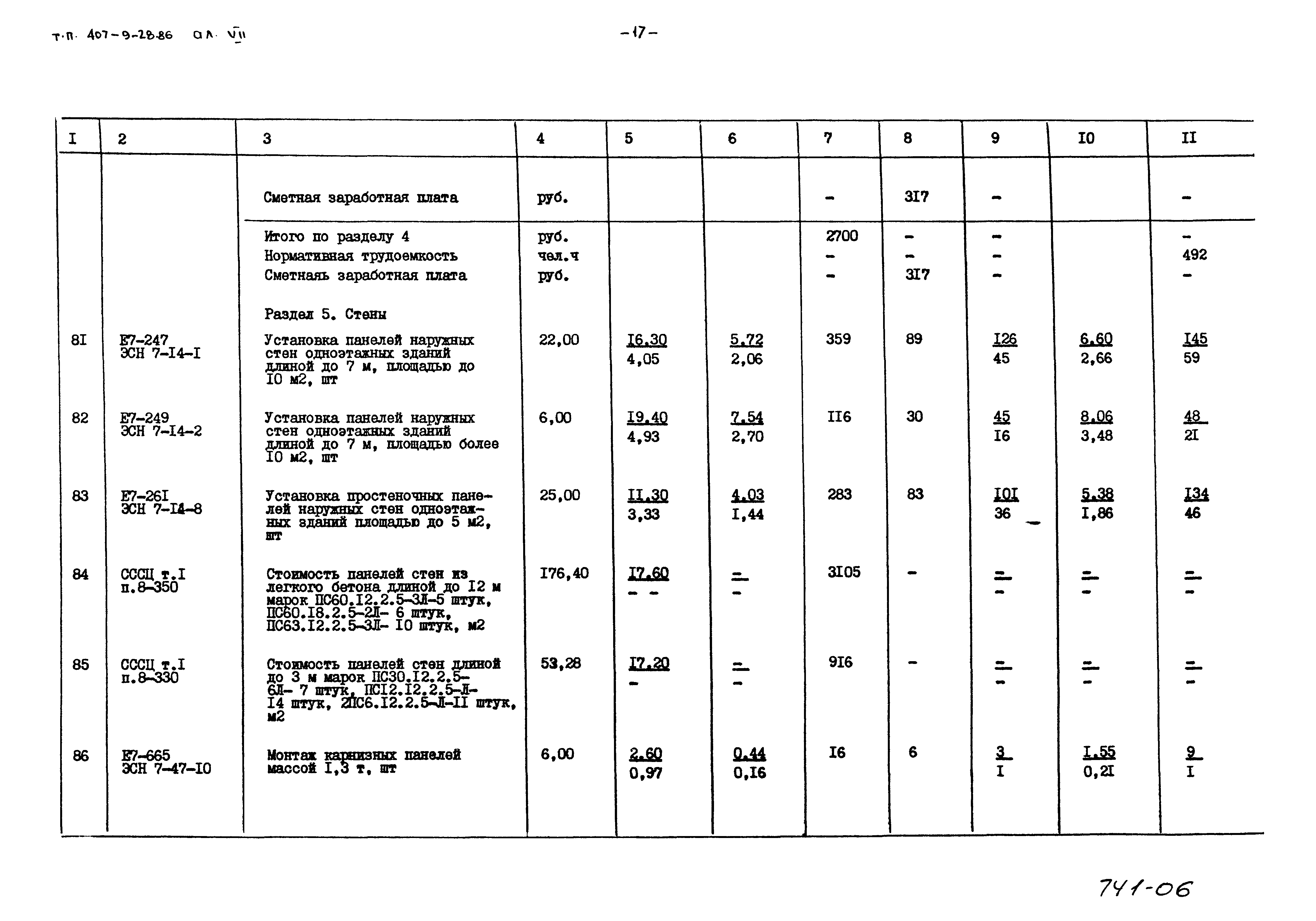 Типовой проект 407-9-28.86