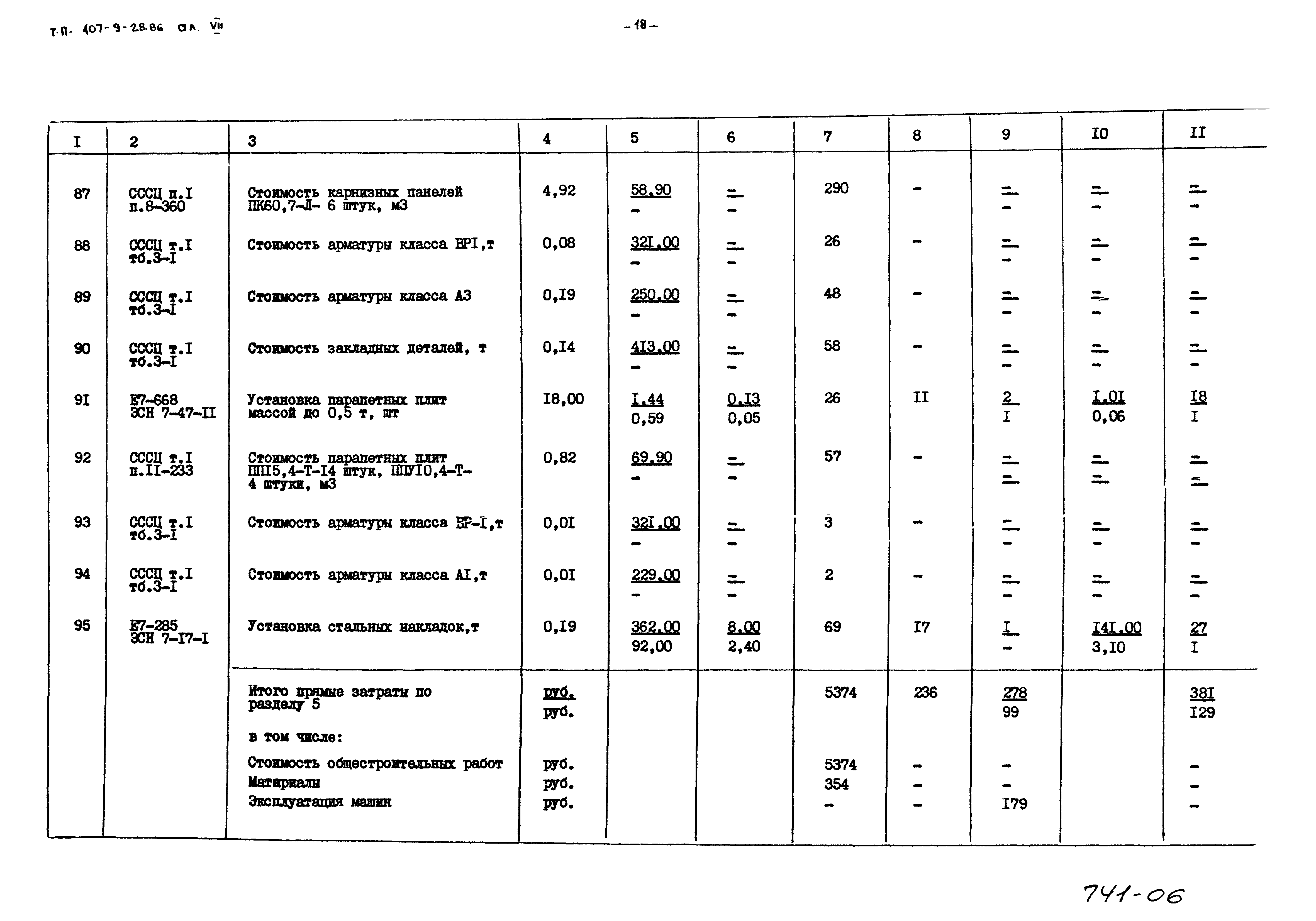 Типовой проект 407-9-28.86