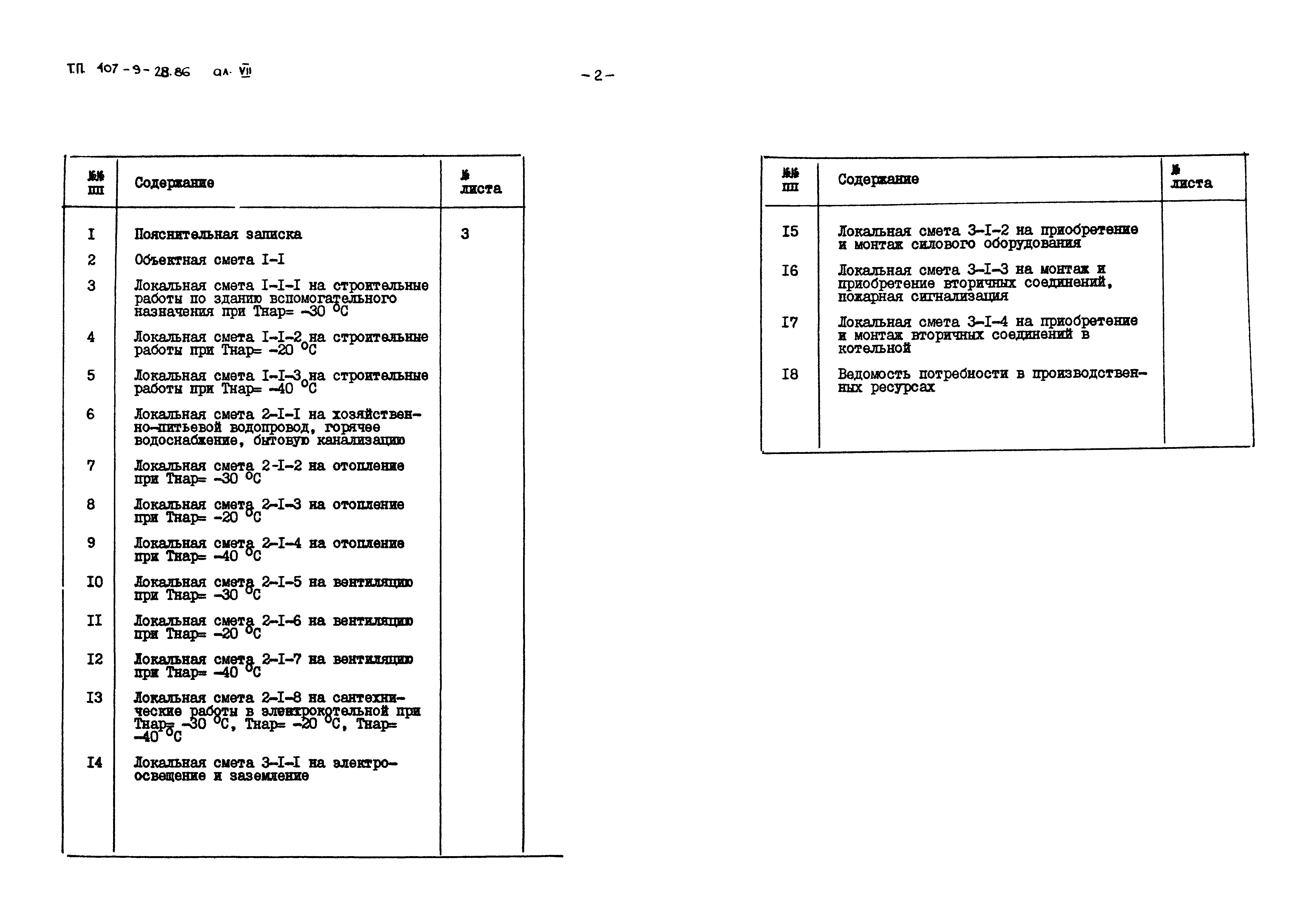 Типовой проект 407-9-28.86