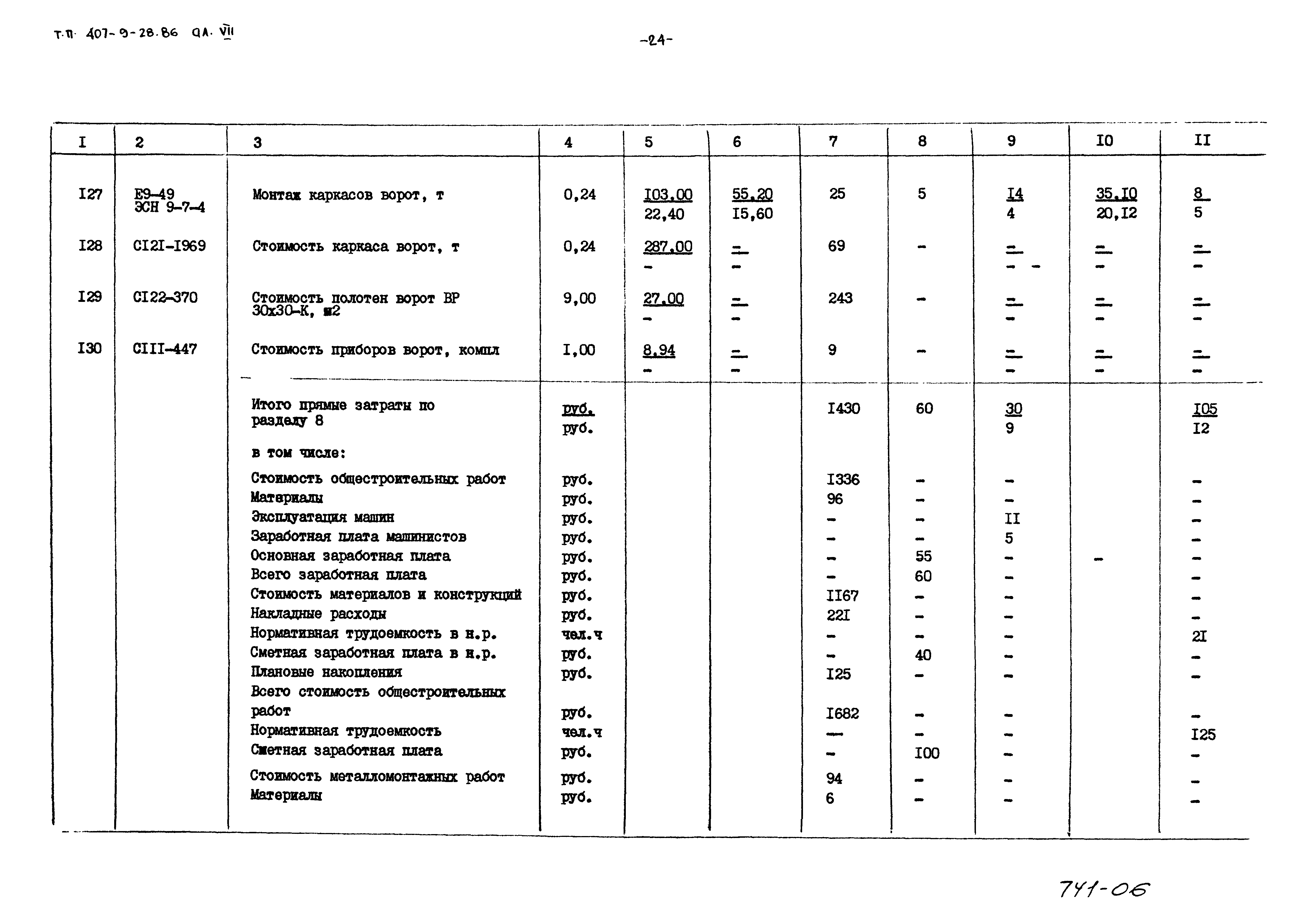 Типовой проект 407-9-28.86