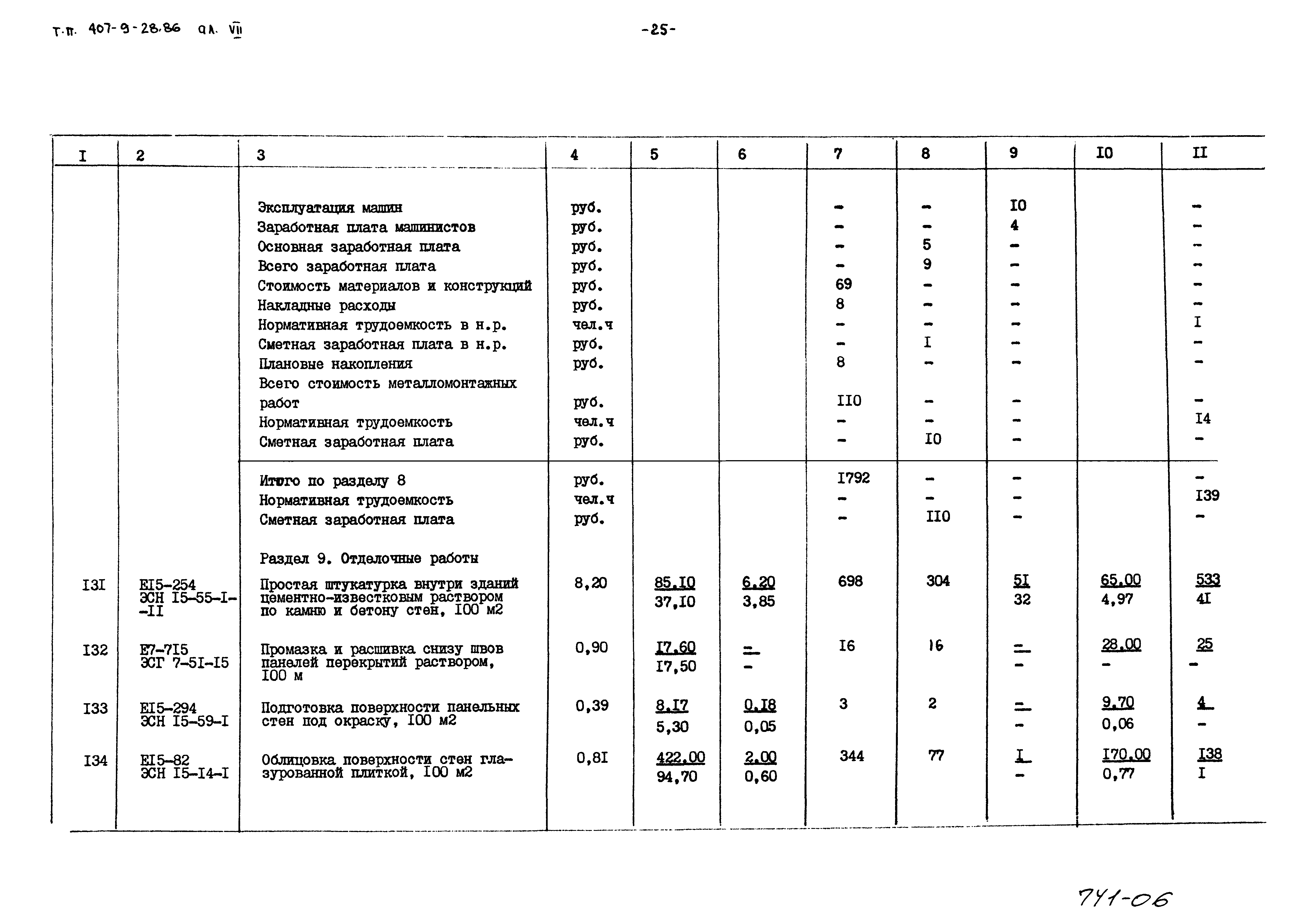 Типовой проект 407-9-28.86