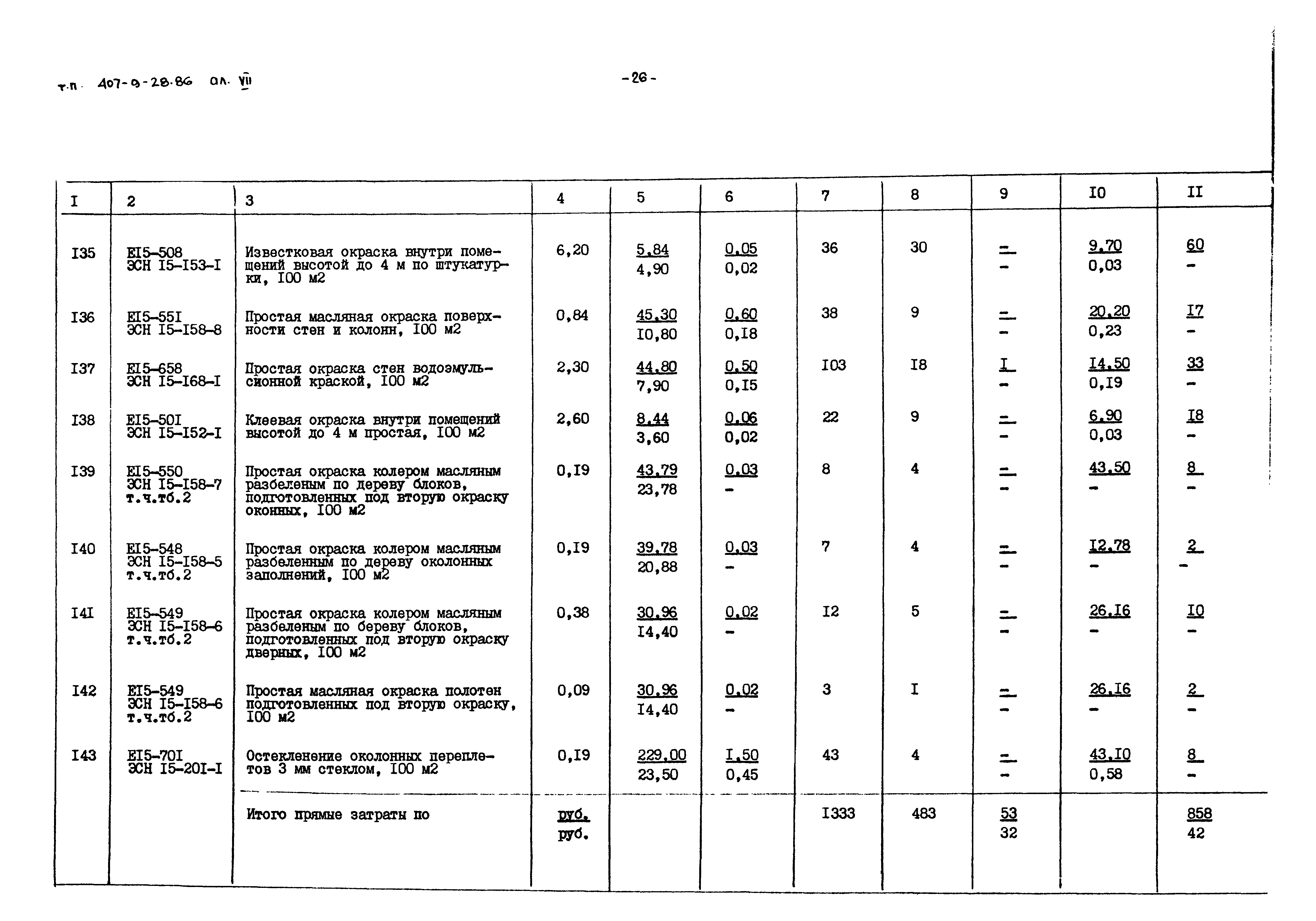 Типовой проект 407-9-28.86