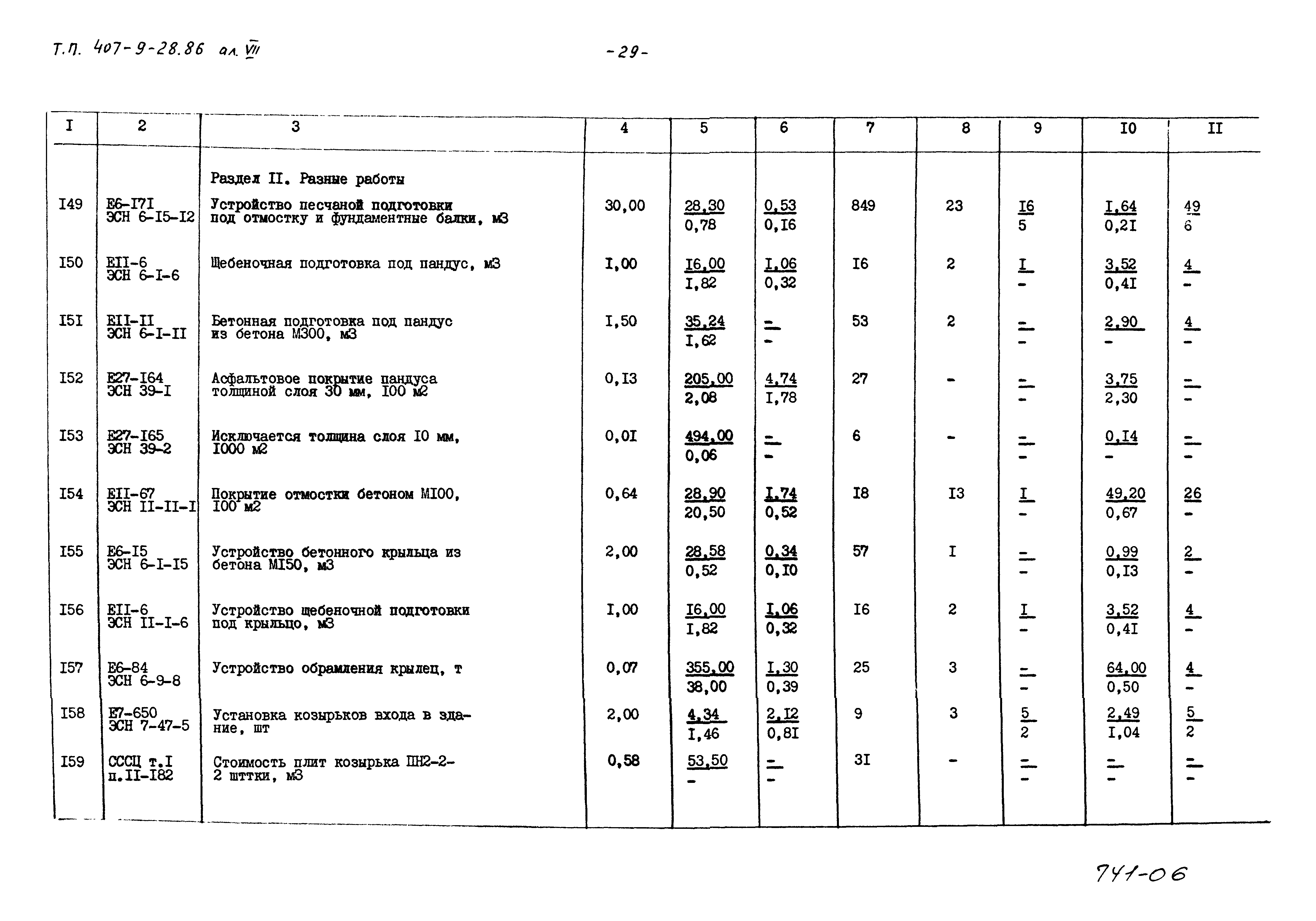 Типовой проект 407-9-28.86