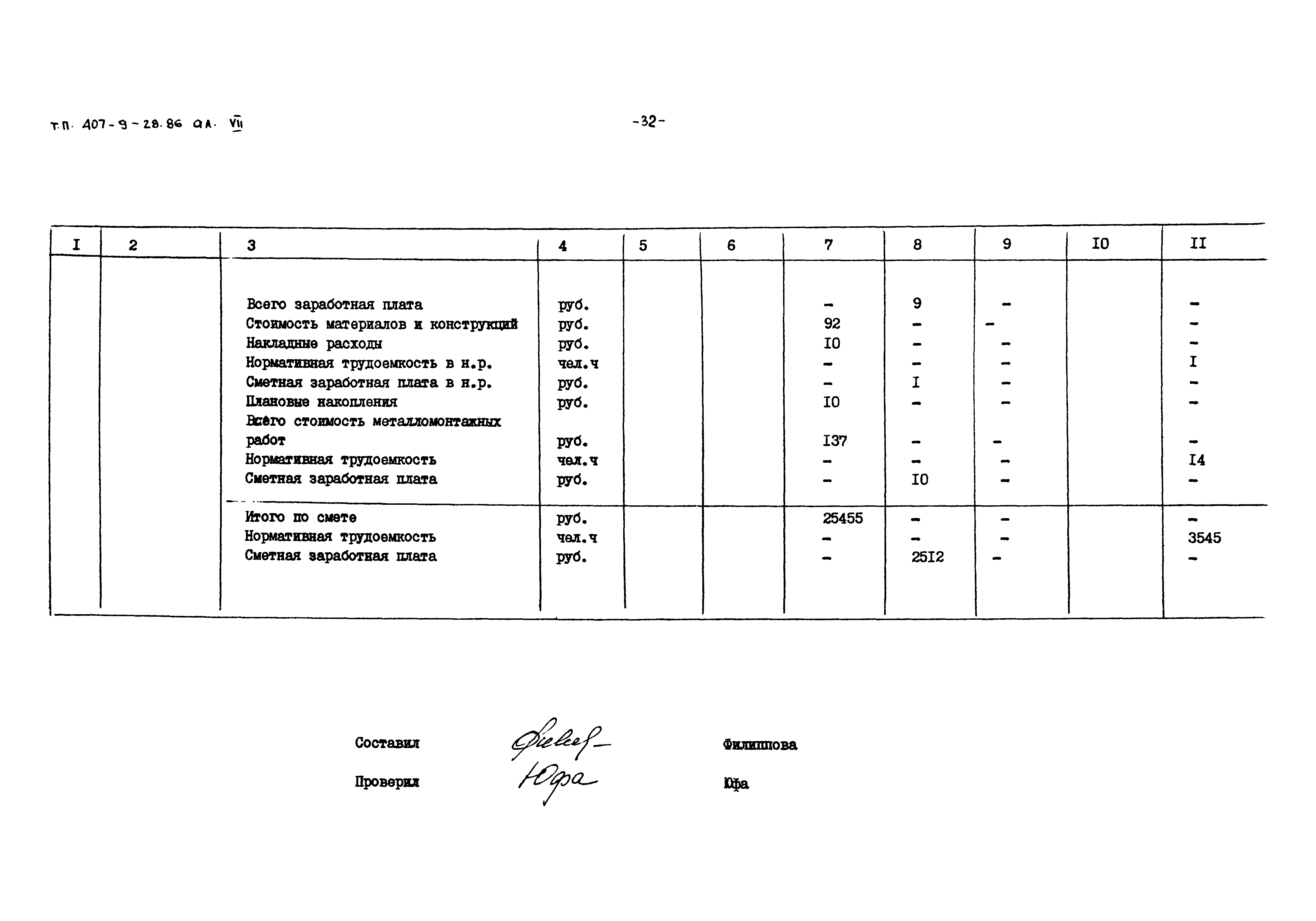 Типовой проект 407-9-28.86