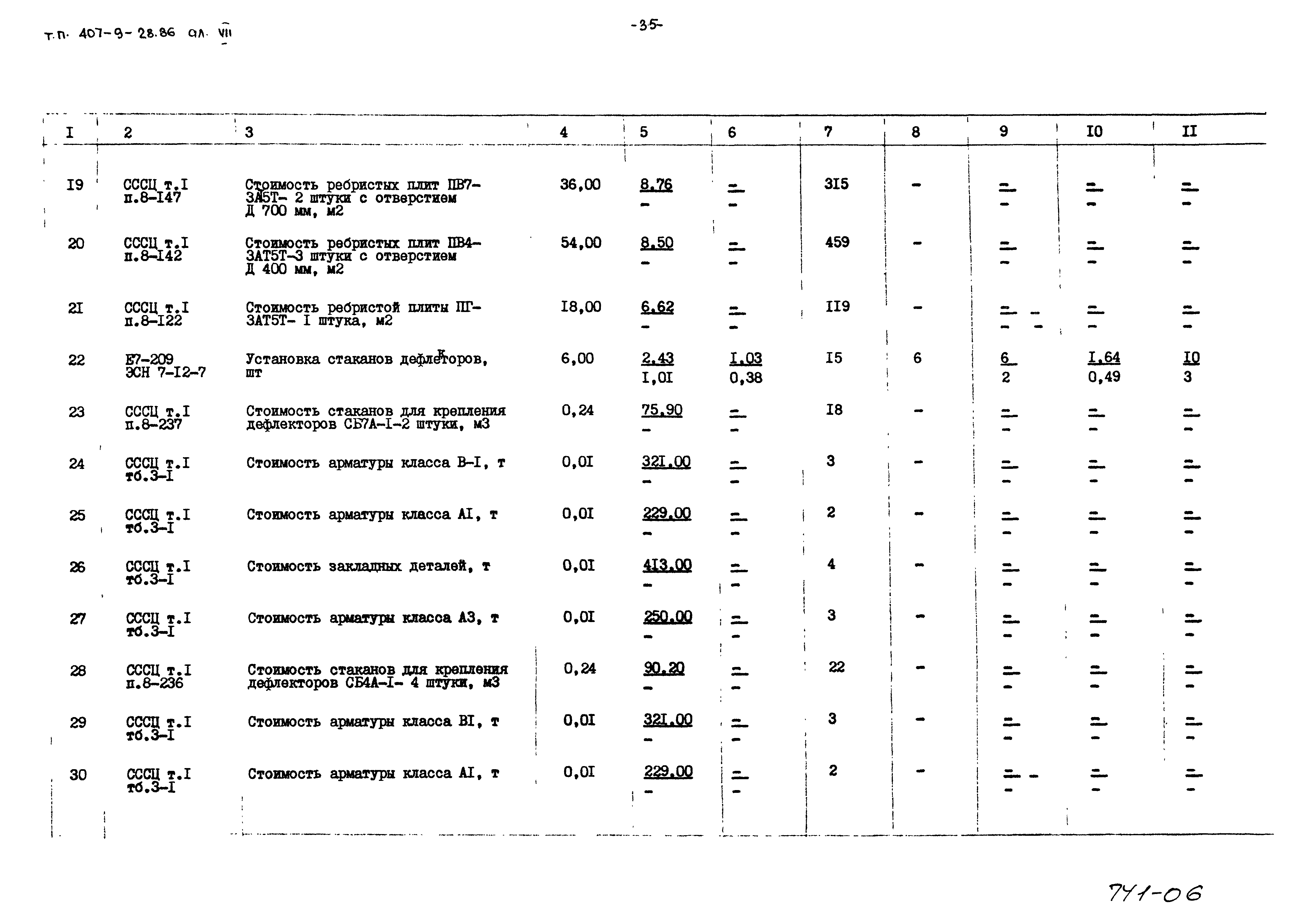 Типовой проект 407-9-28.86