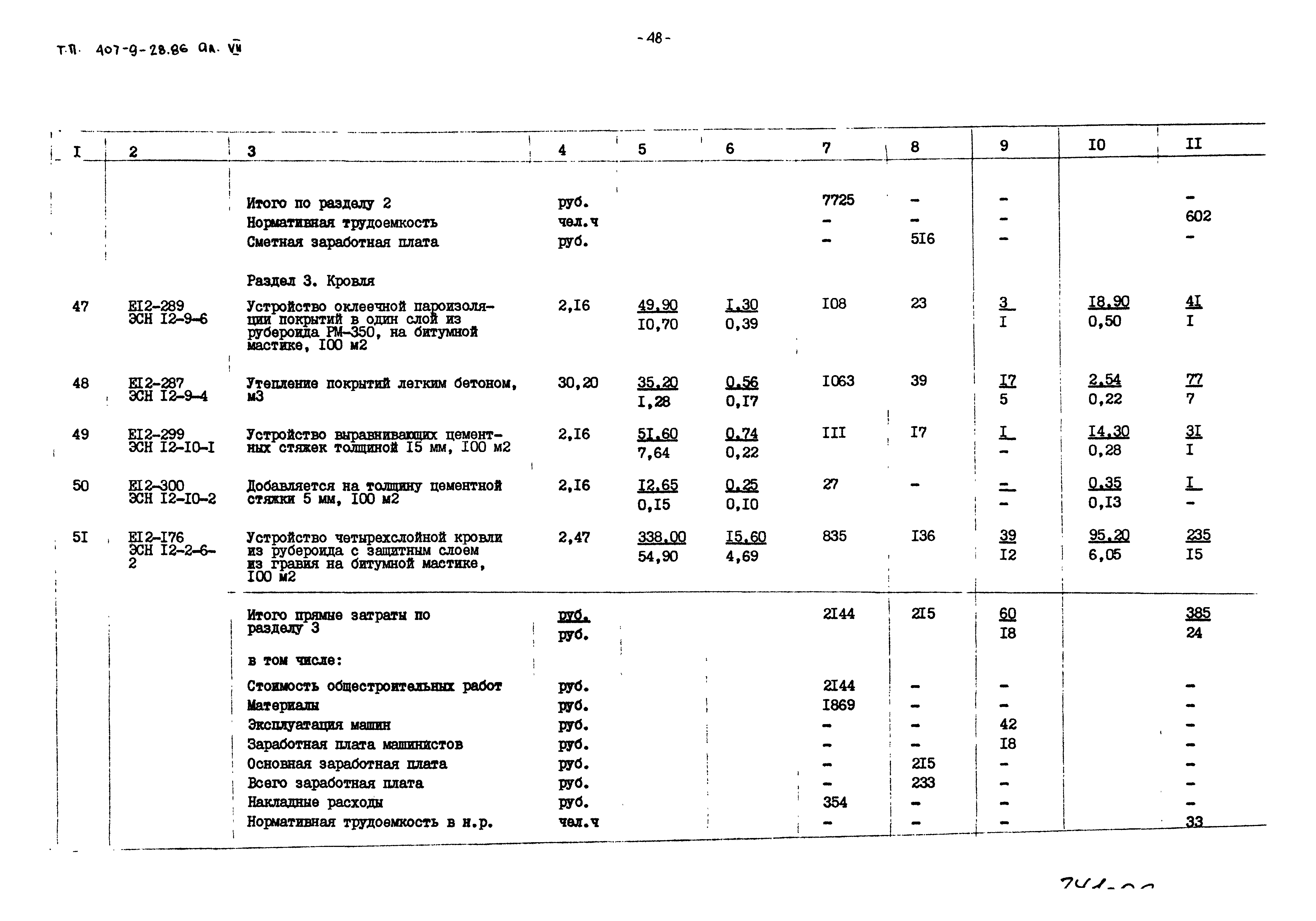 Типовой проект 407-9-28.86