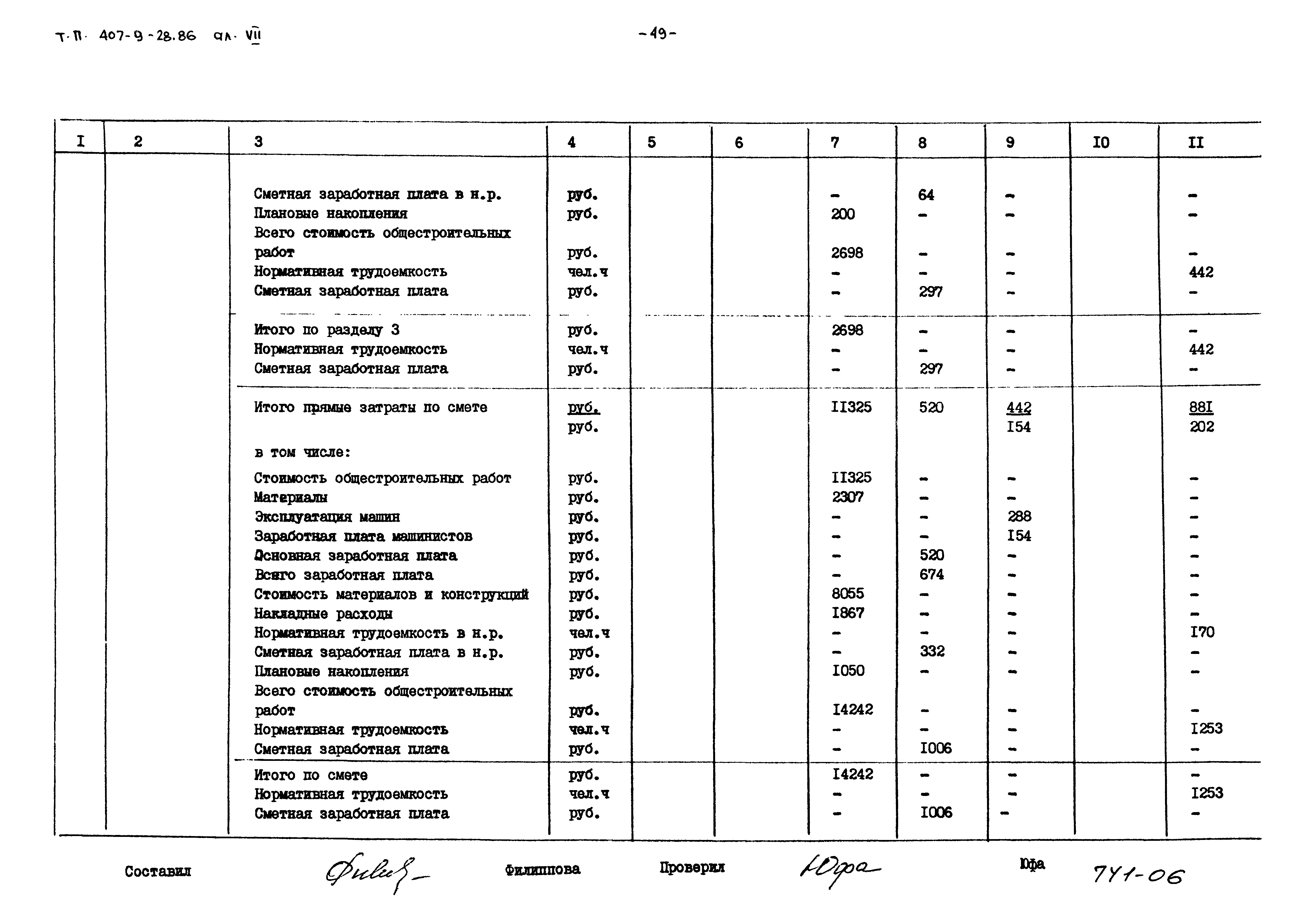 Типовой проект 407-9-28.86