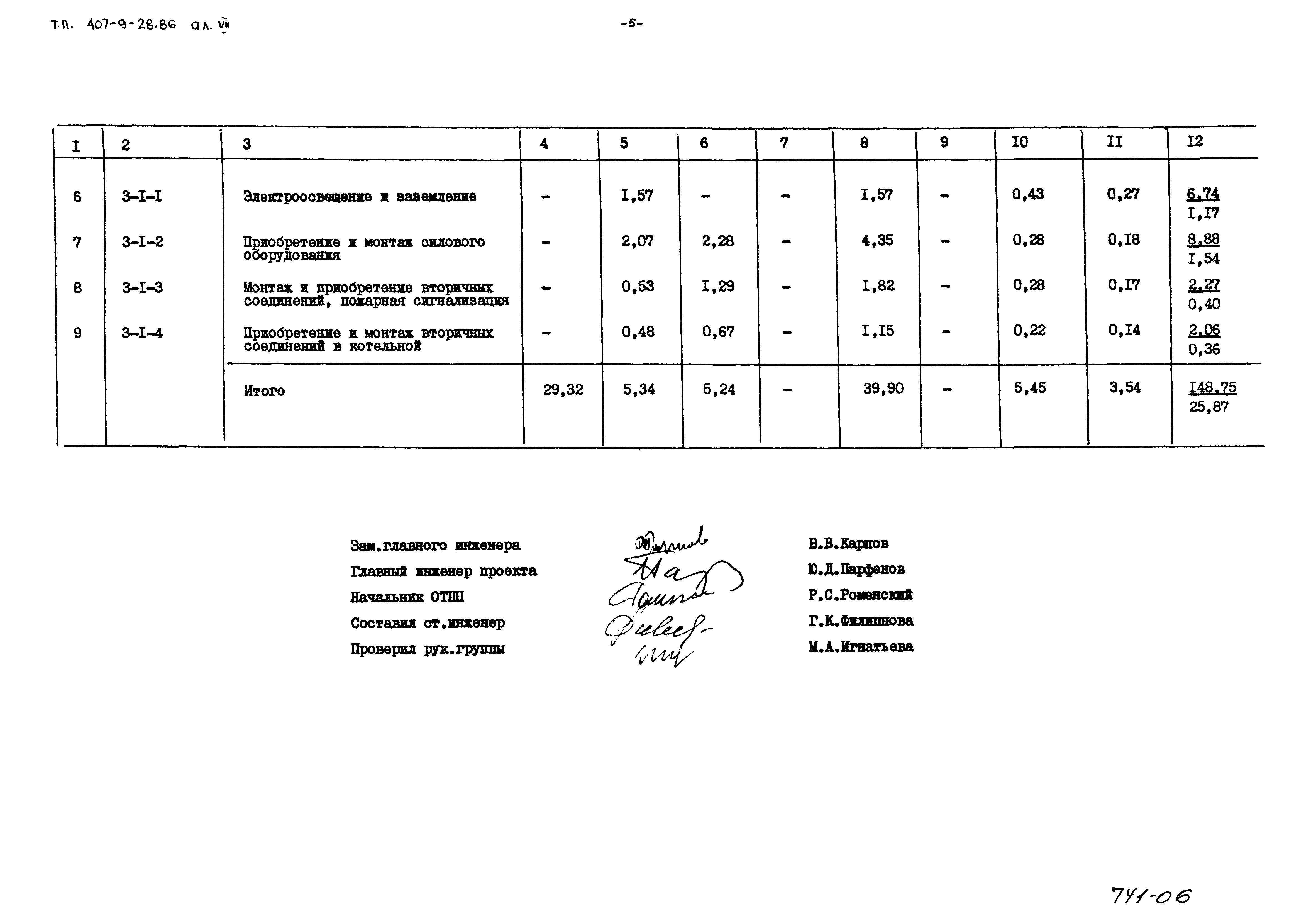 Типовой проект 407-9-28.86