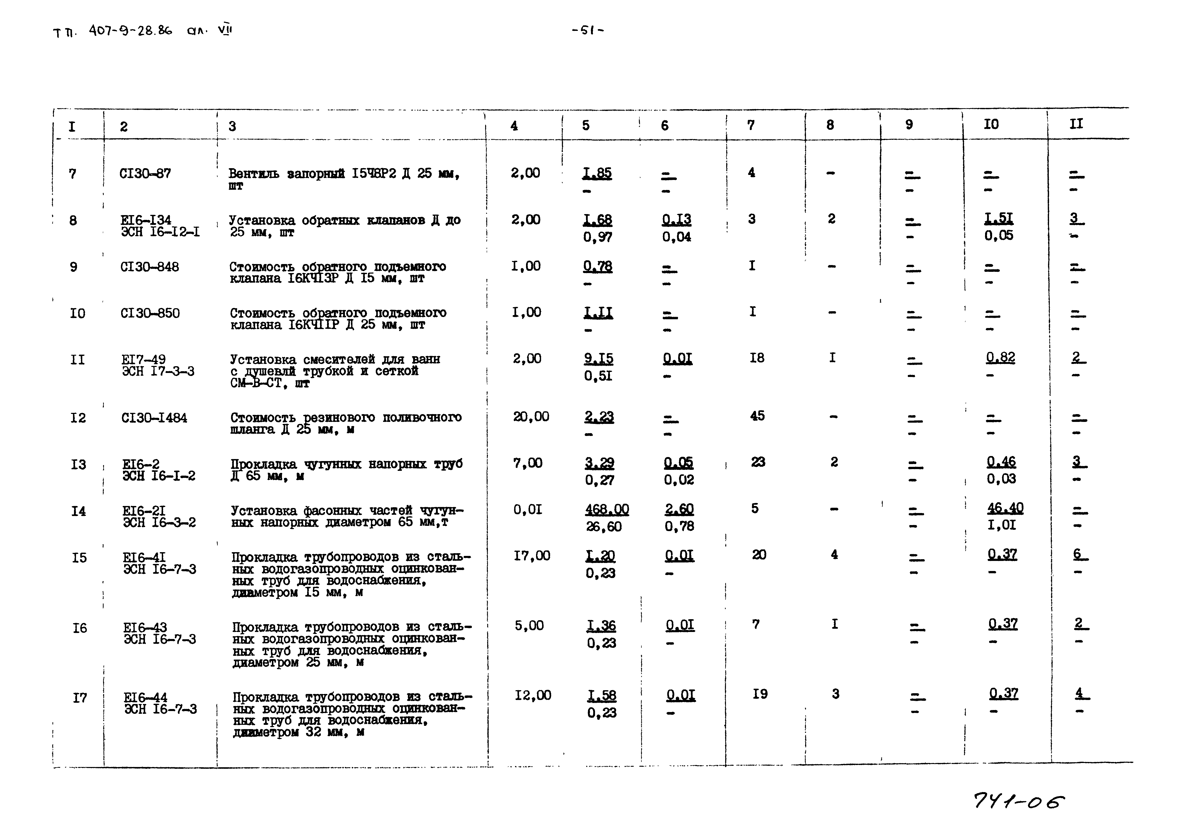 Типовой проект 407-9-28.86