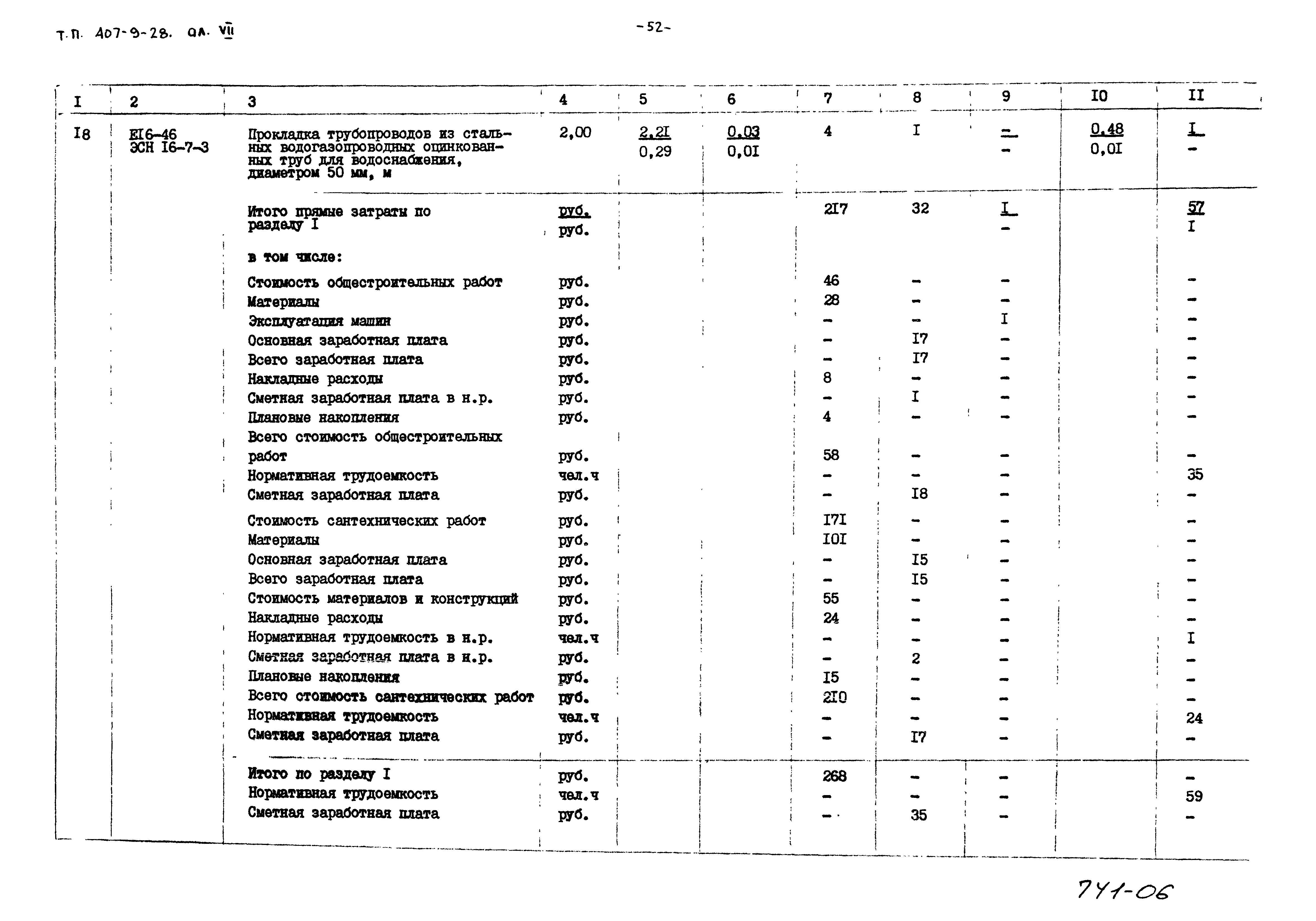 Типовой проект 407-9-28.86
