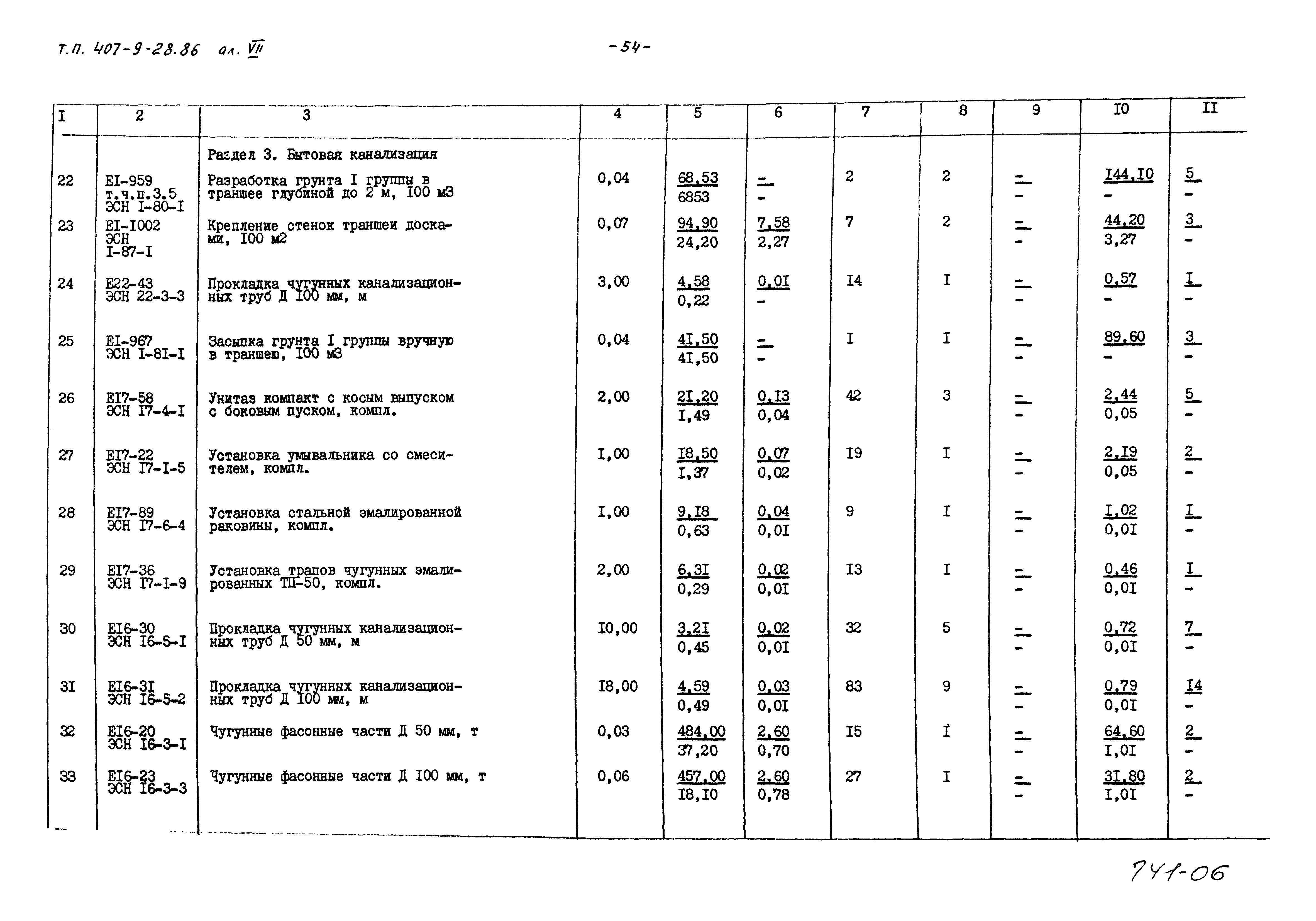 Типовой проект 407-9-28.86