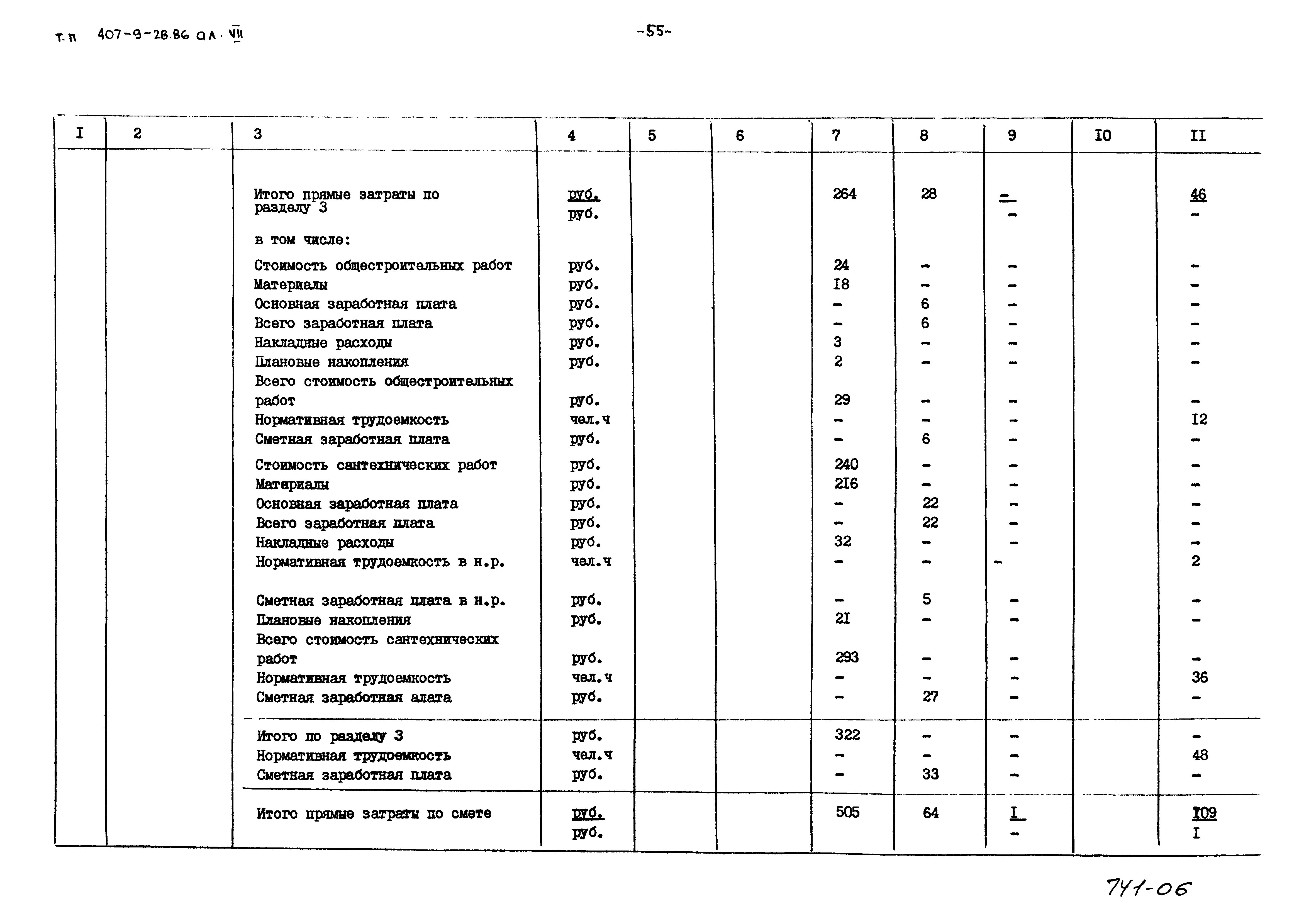 Типовой проект 407-9-28.86