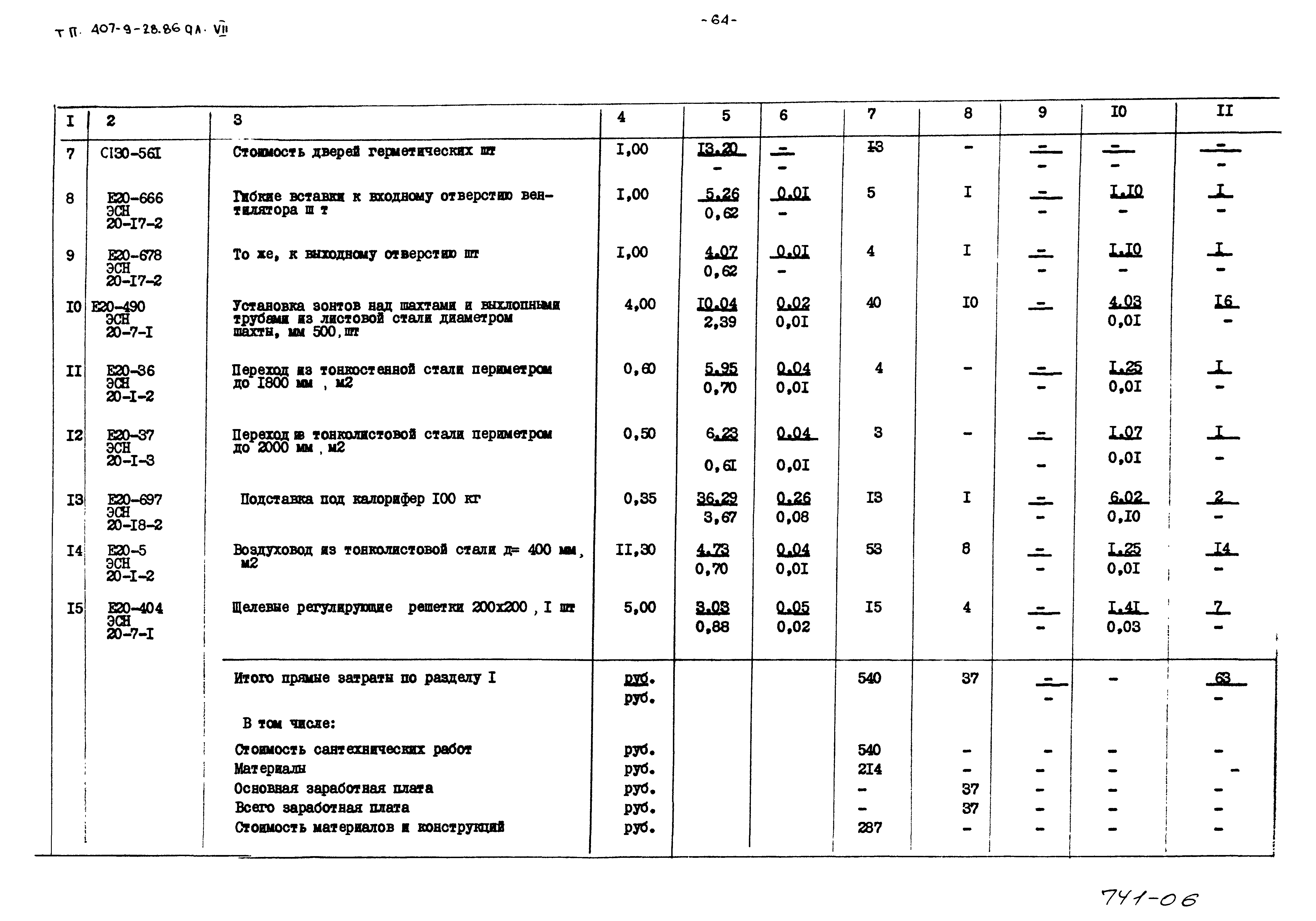 Типовой проект 407-9-28.86