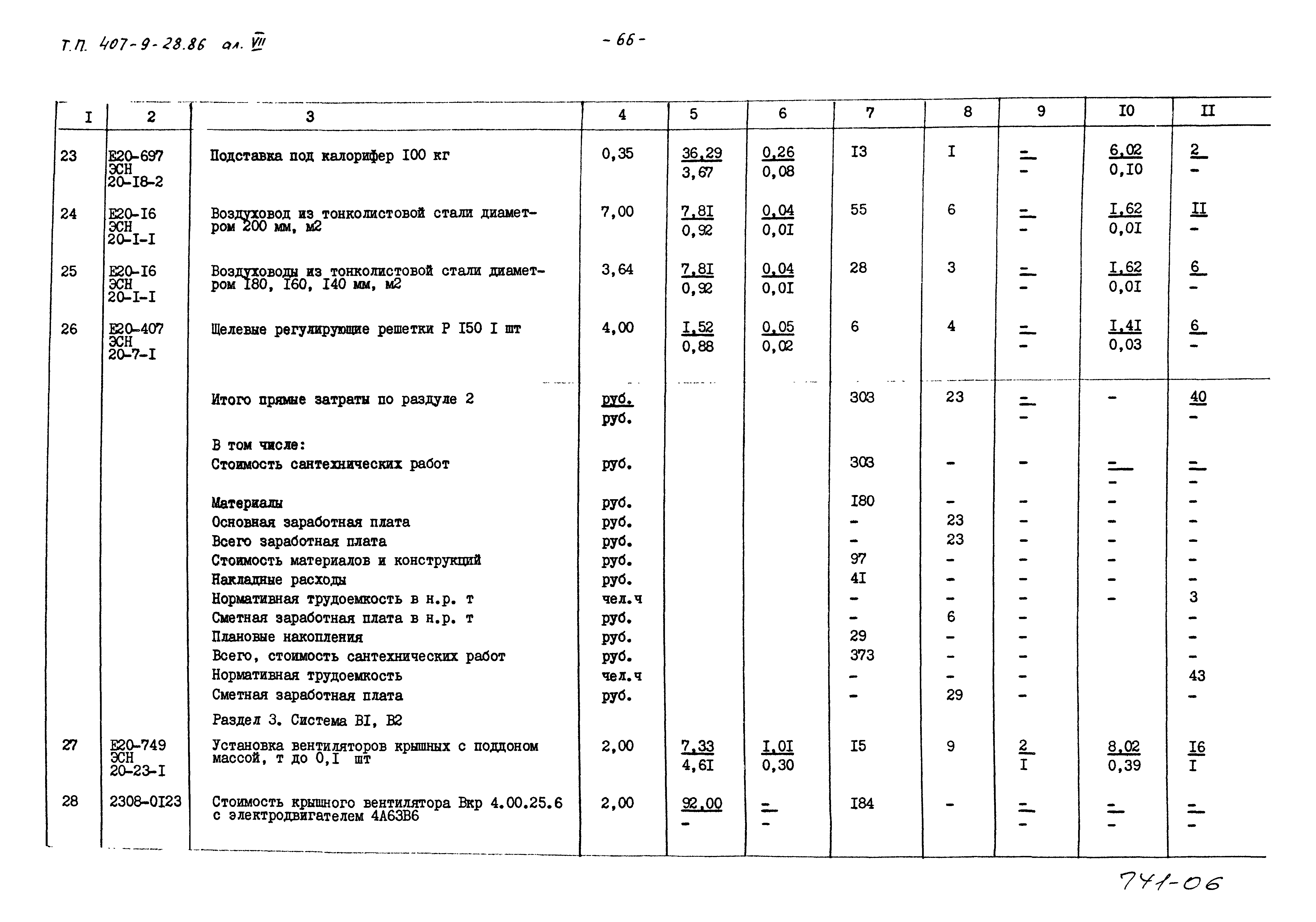Типовой проект 407-9-28.86