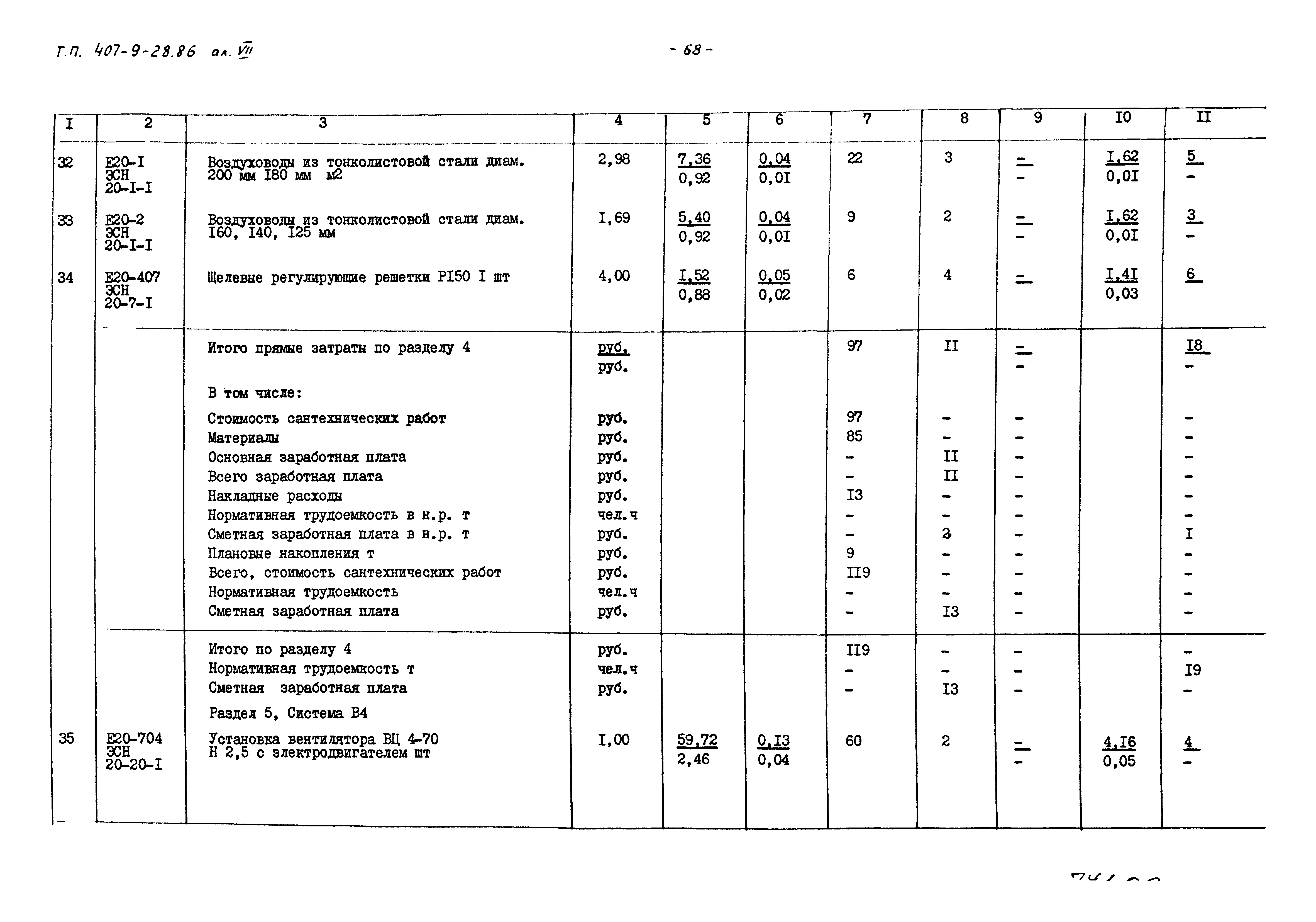 Типовой проект 407-9-28.86