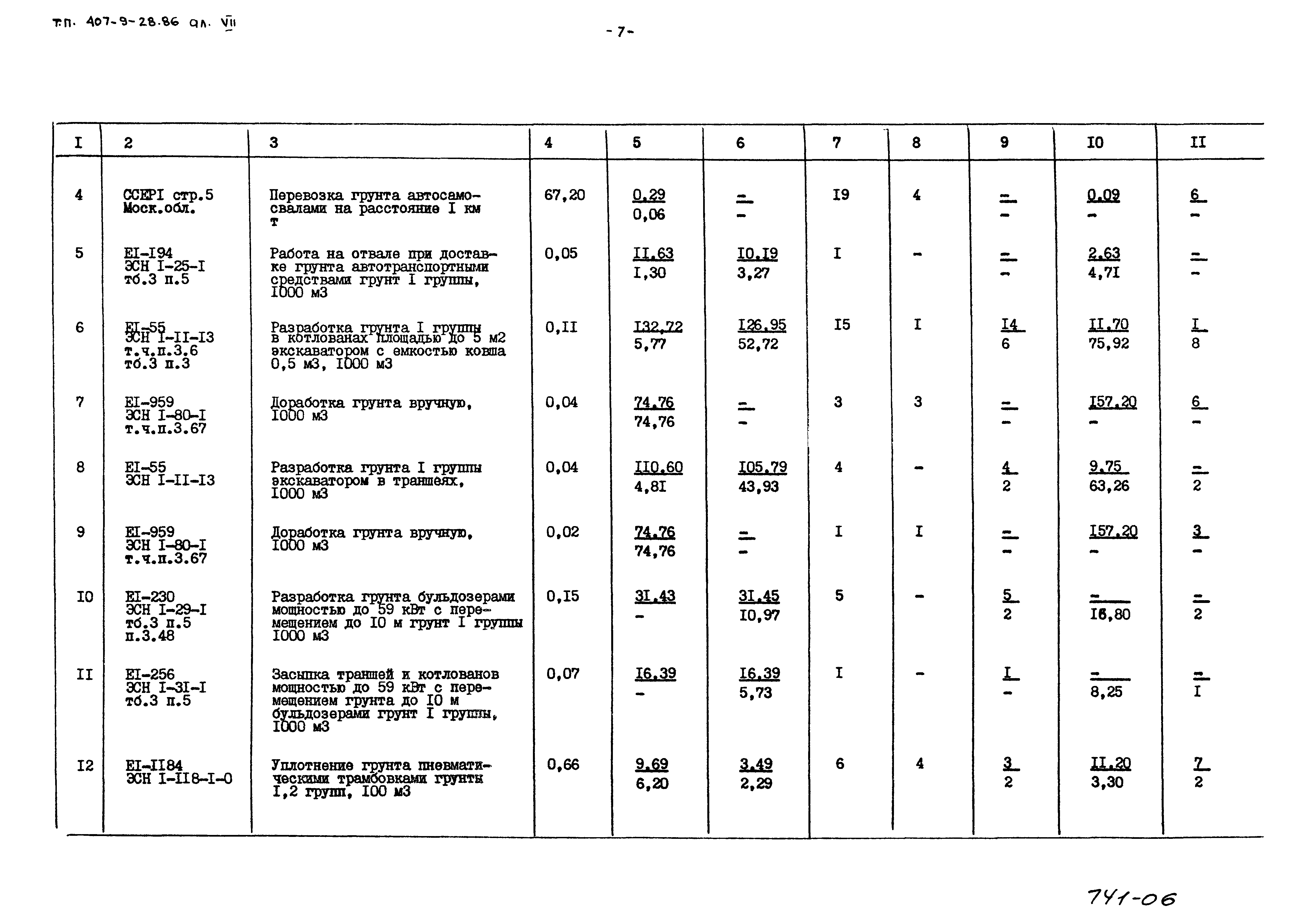 Типовой проект 407-9-28.86