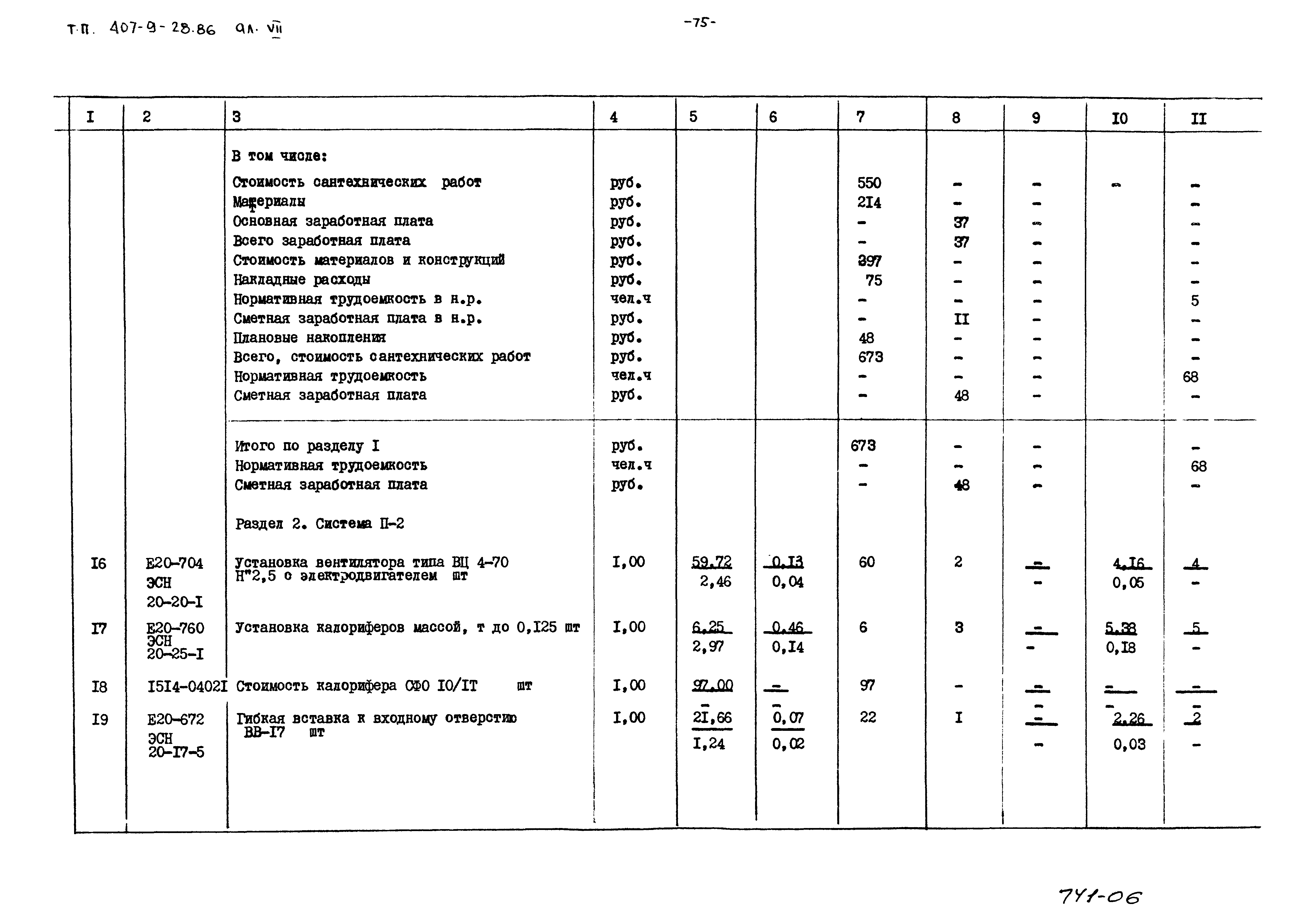 Типовой проект 407-9-28.86