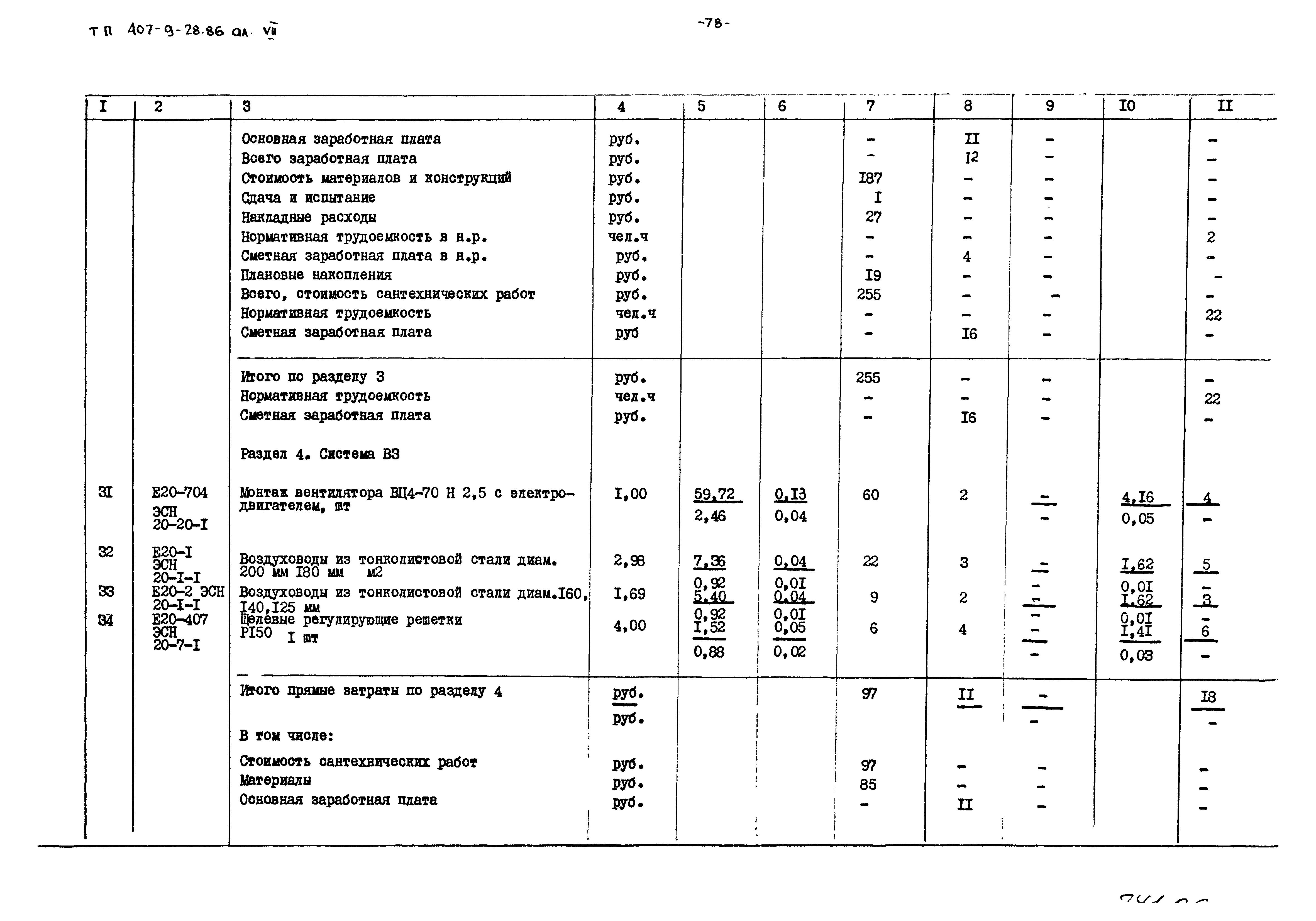 Типовой проект 407-9-28.86