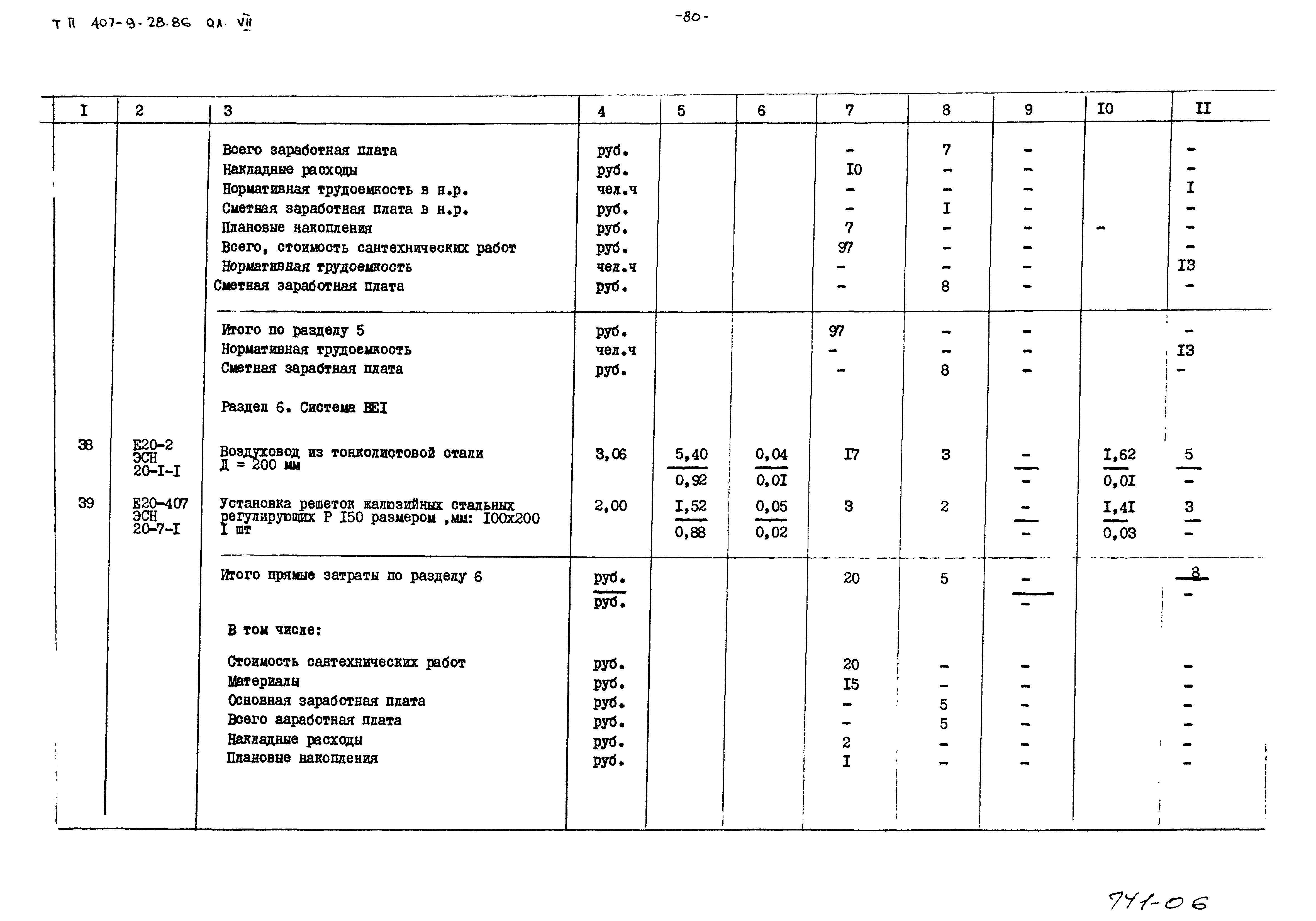 Типовой проект 407-9-28.86