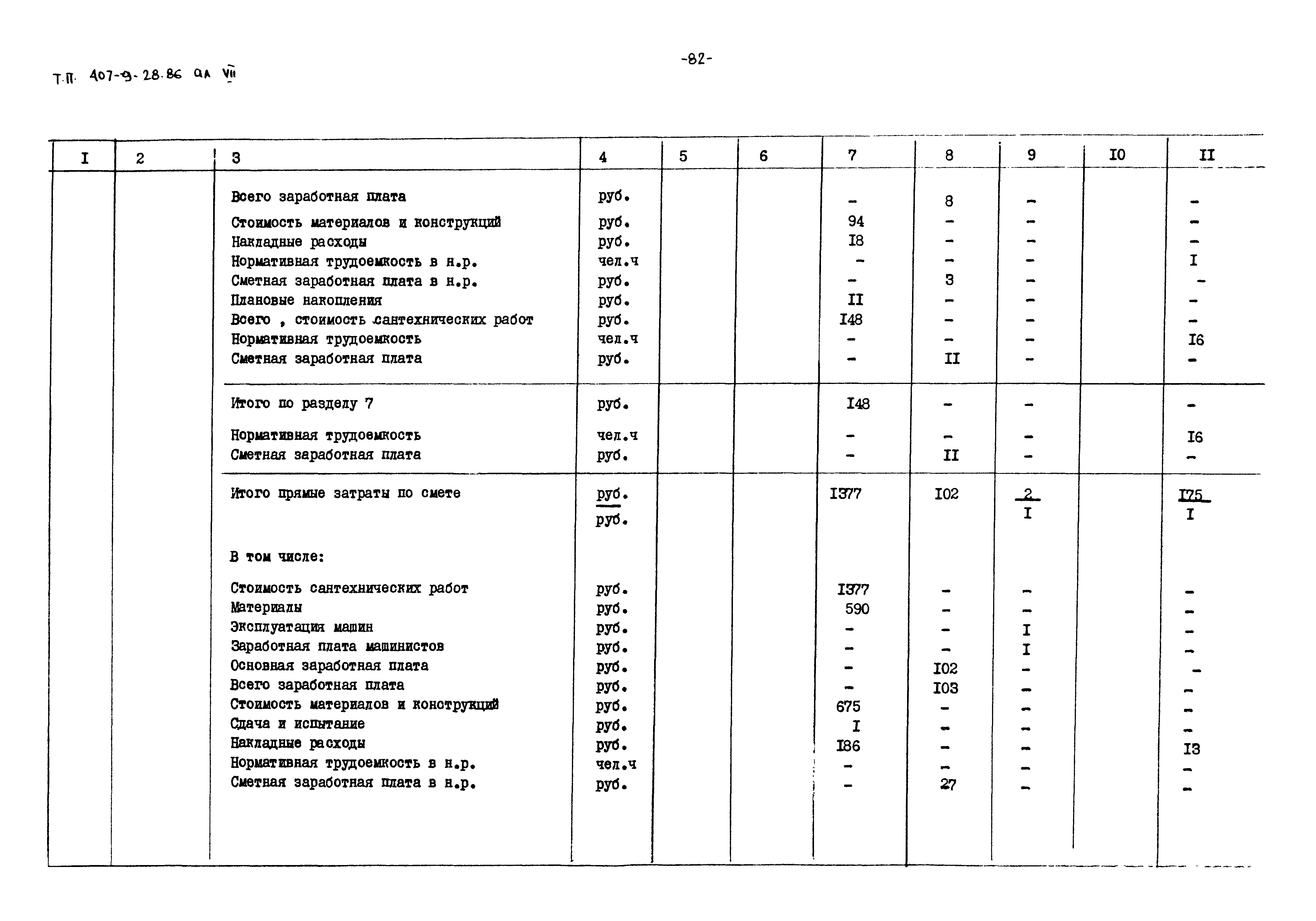Типовой проект 407-9-28.86