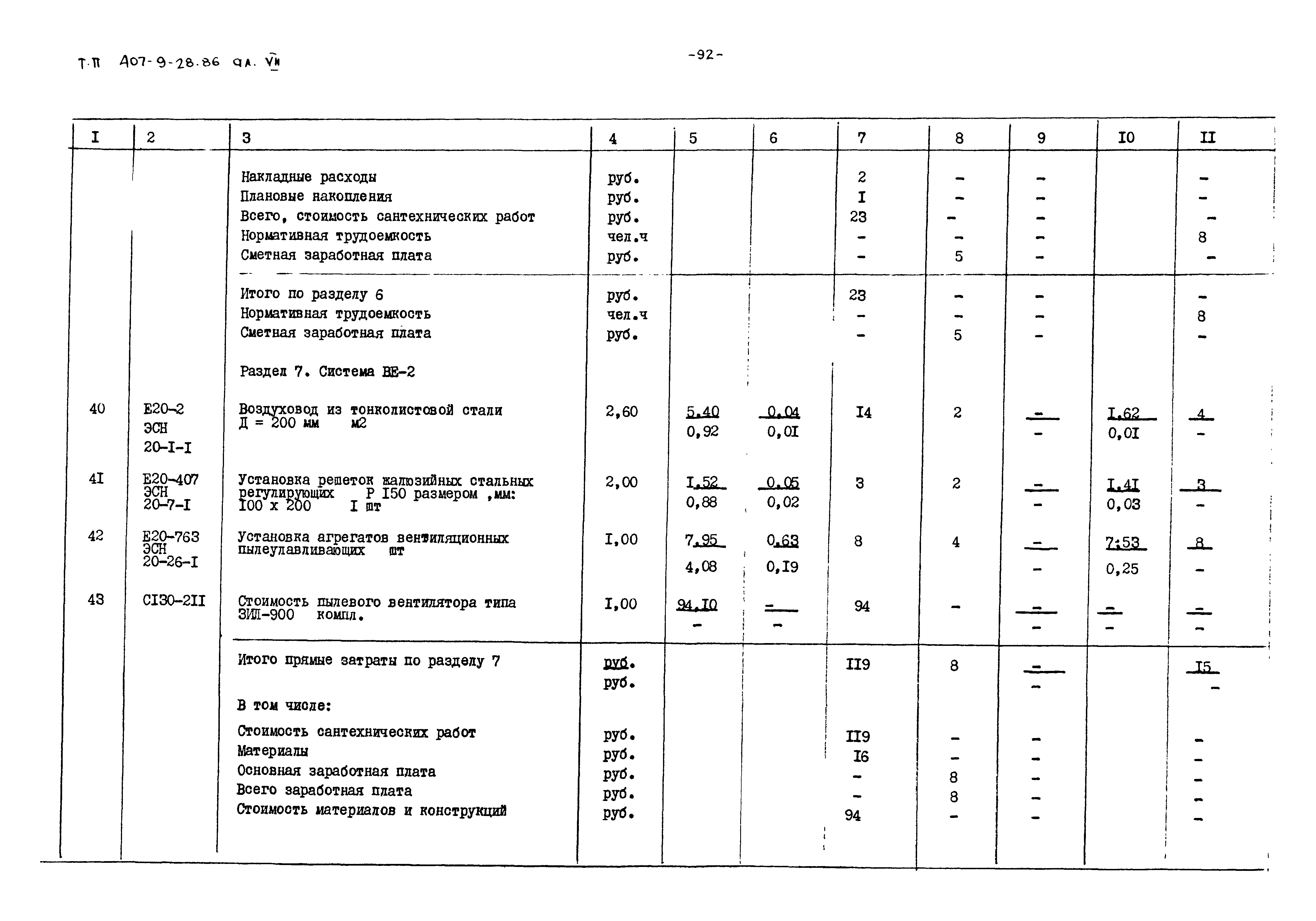 Типовой проект 407-9-28.86