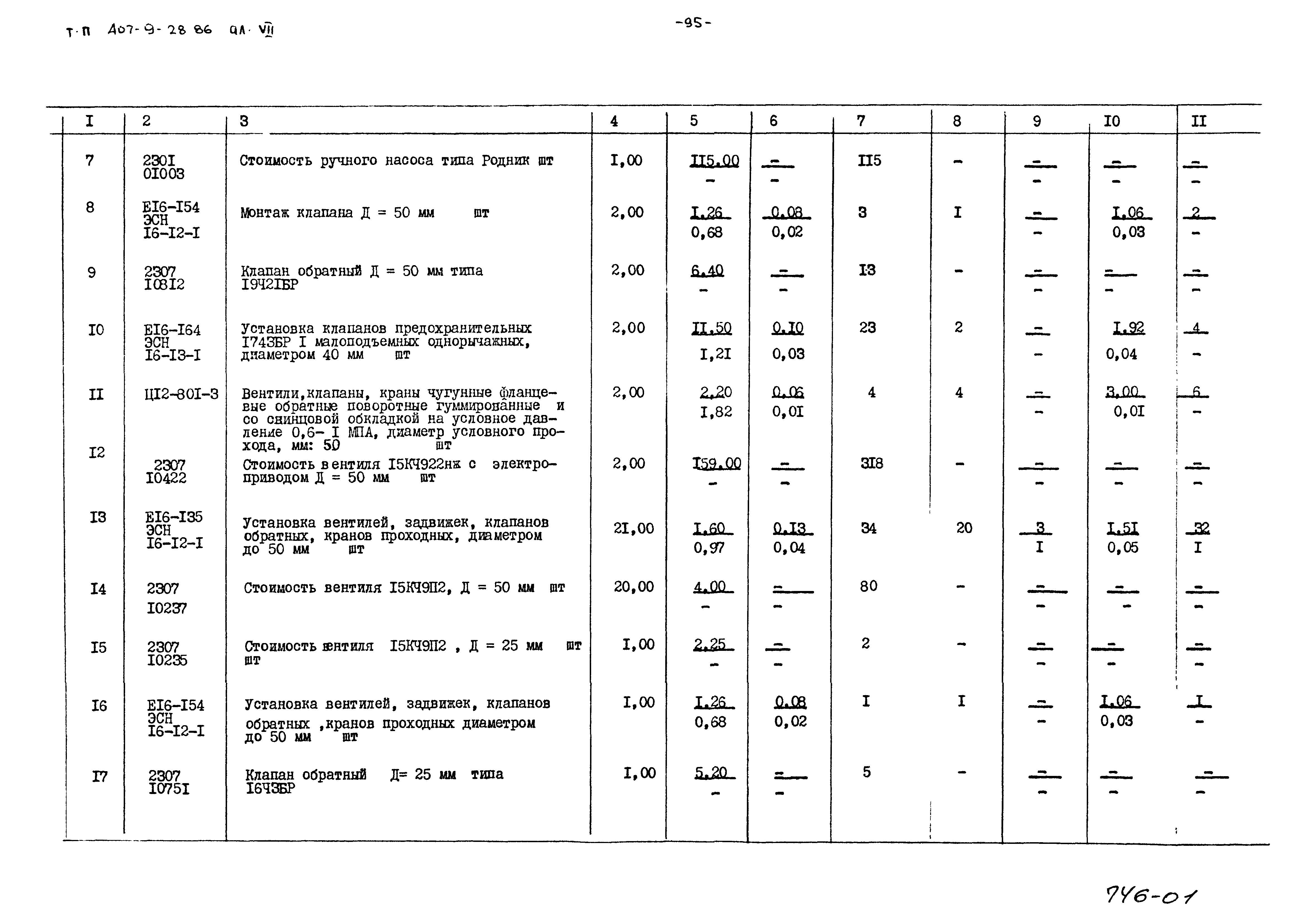 Типовой проект 407-9-28.86