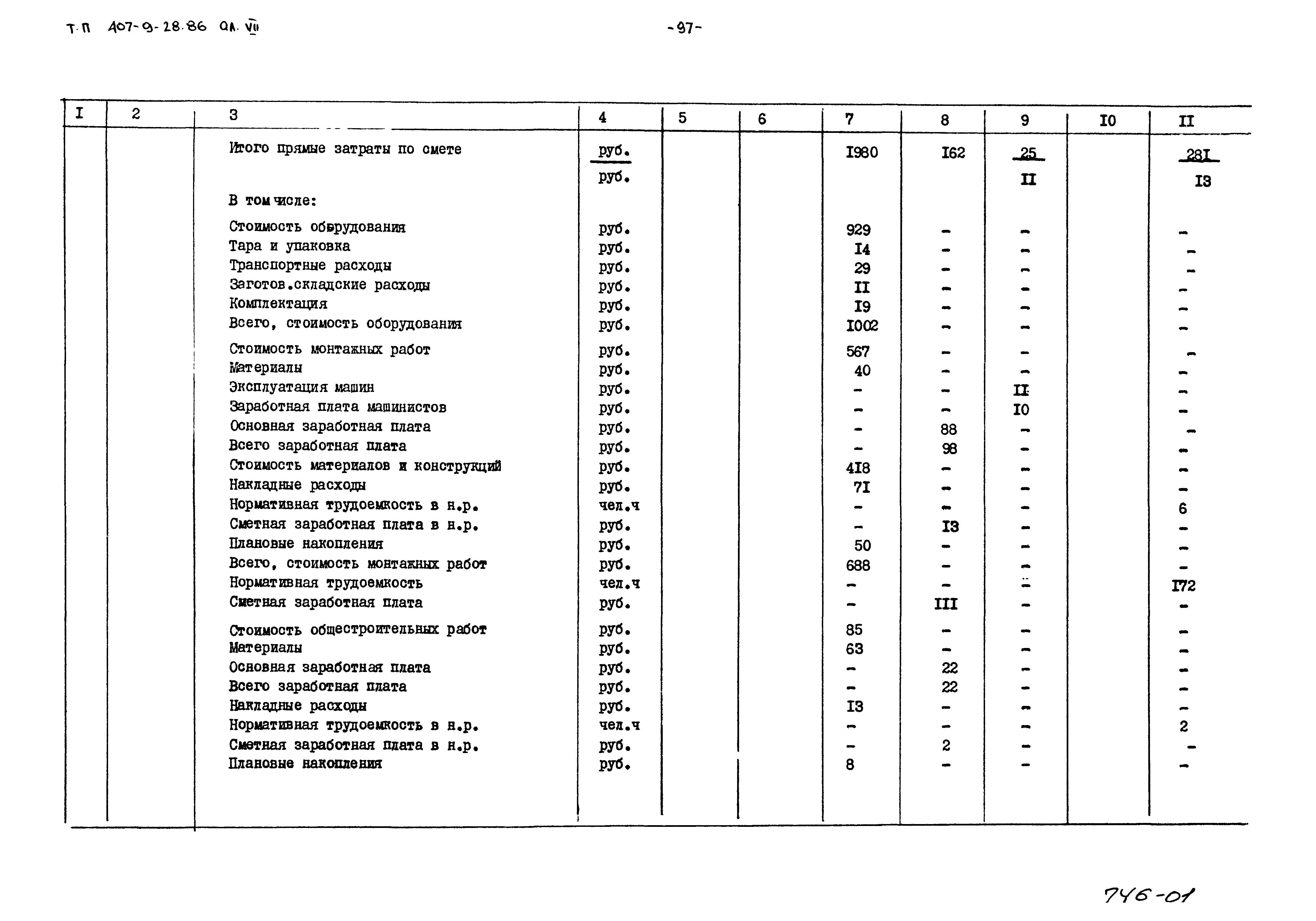 Типовой проект 407-9-28.86