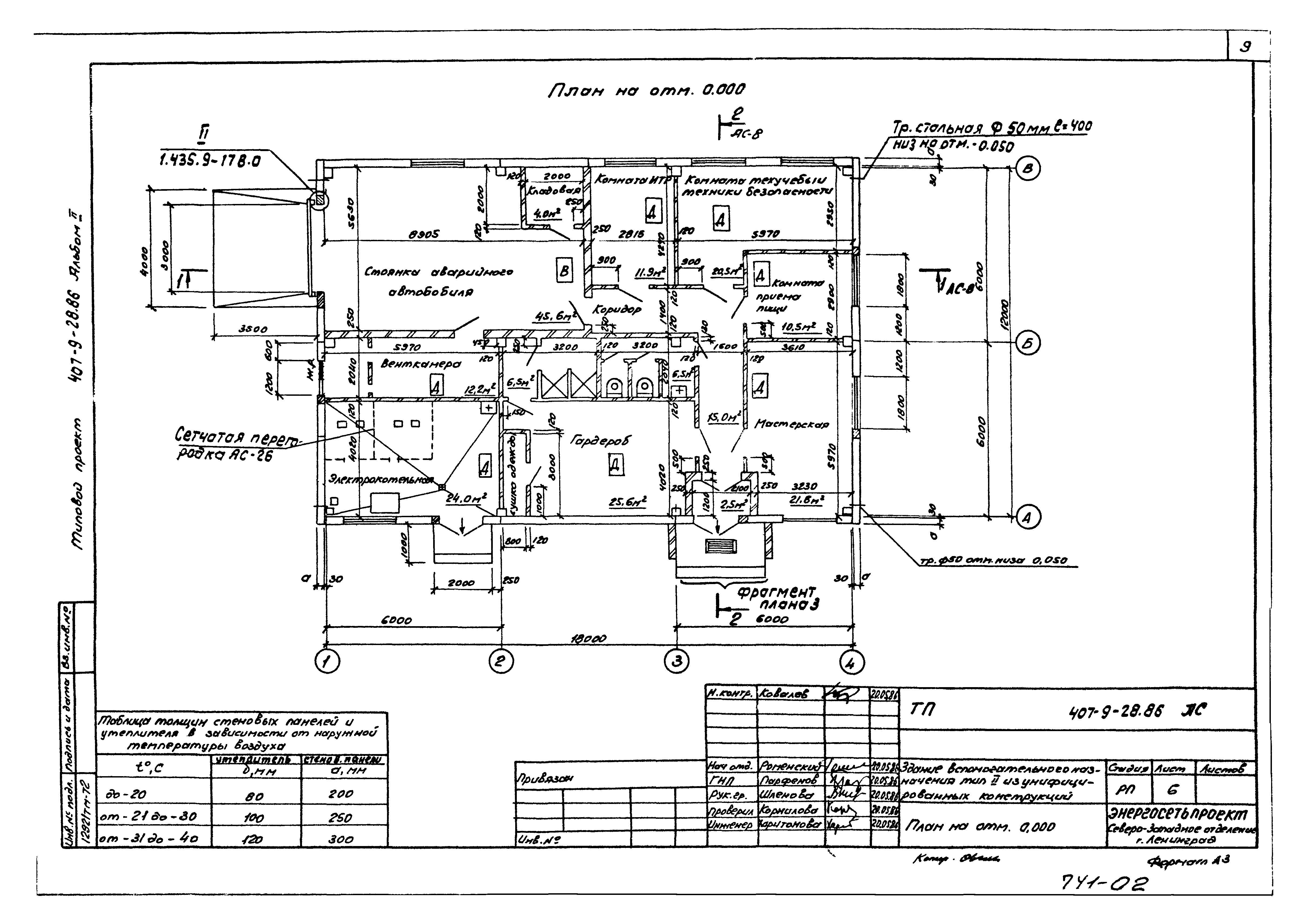 Типовой проект 407-9-28.86