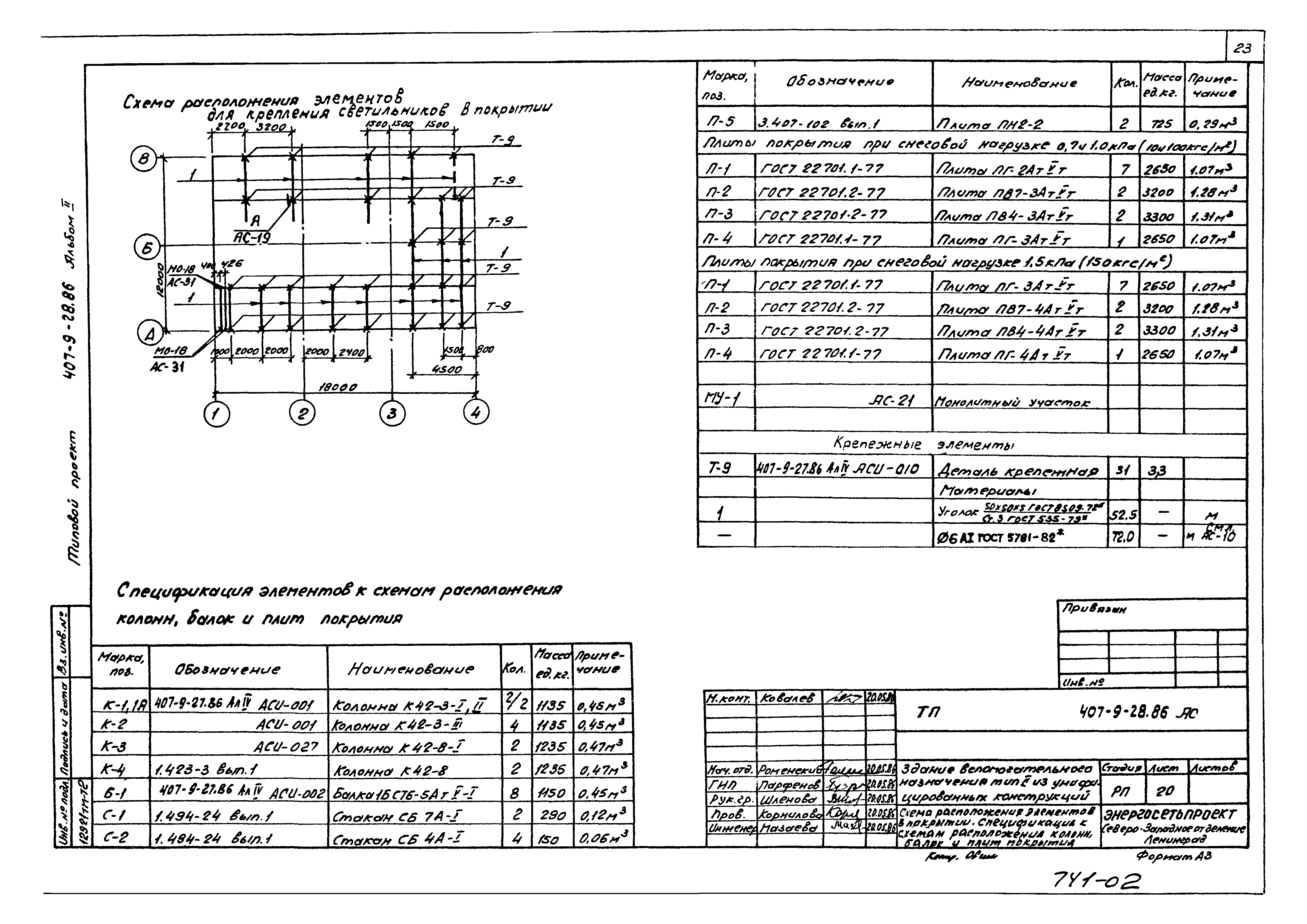 Типовой проект 407-9-28.86