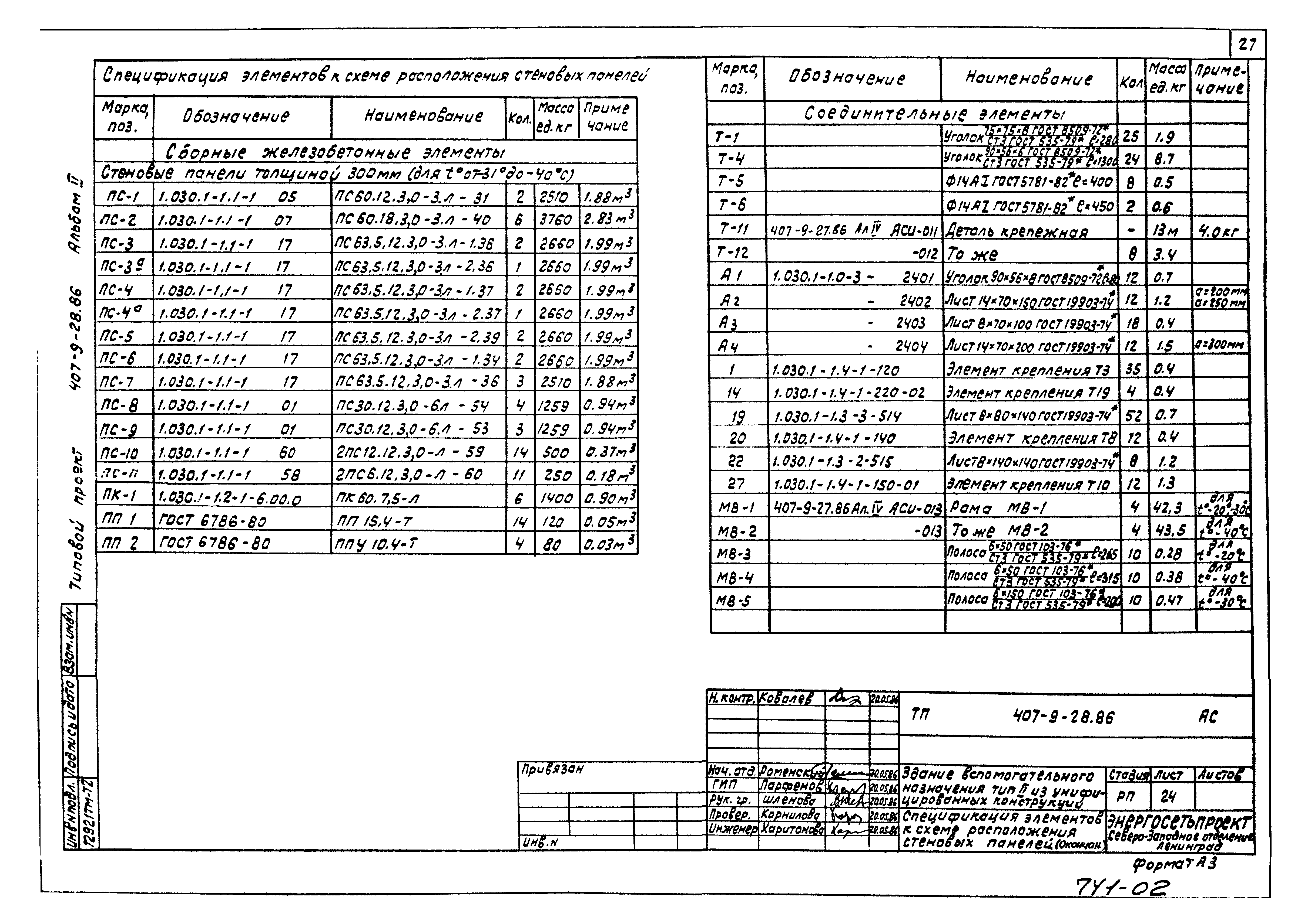 Типовой проект 407-9-28.86