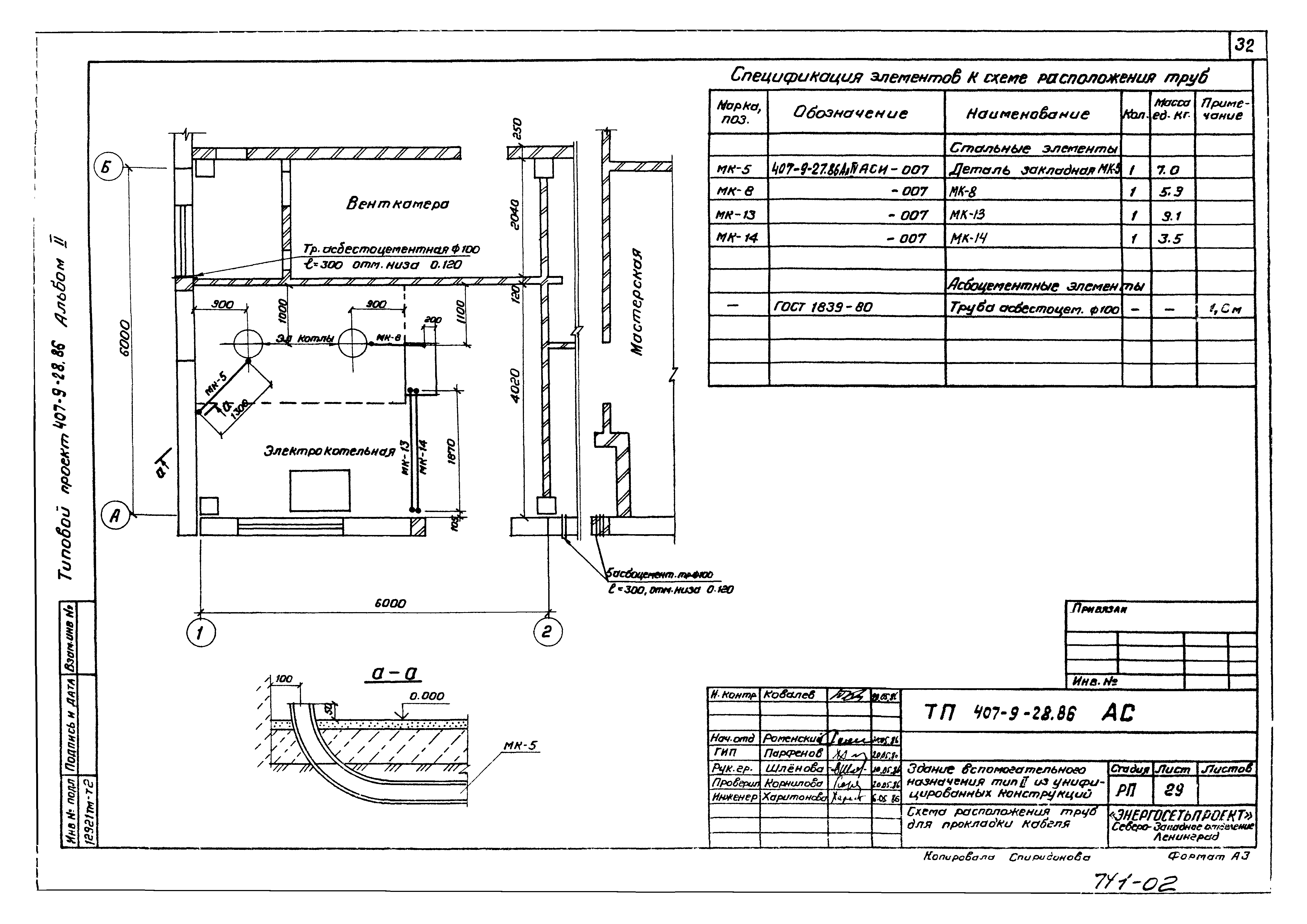 Типовой проект 407-9-28.86