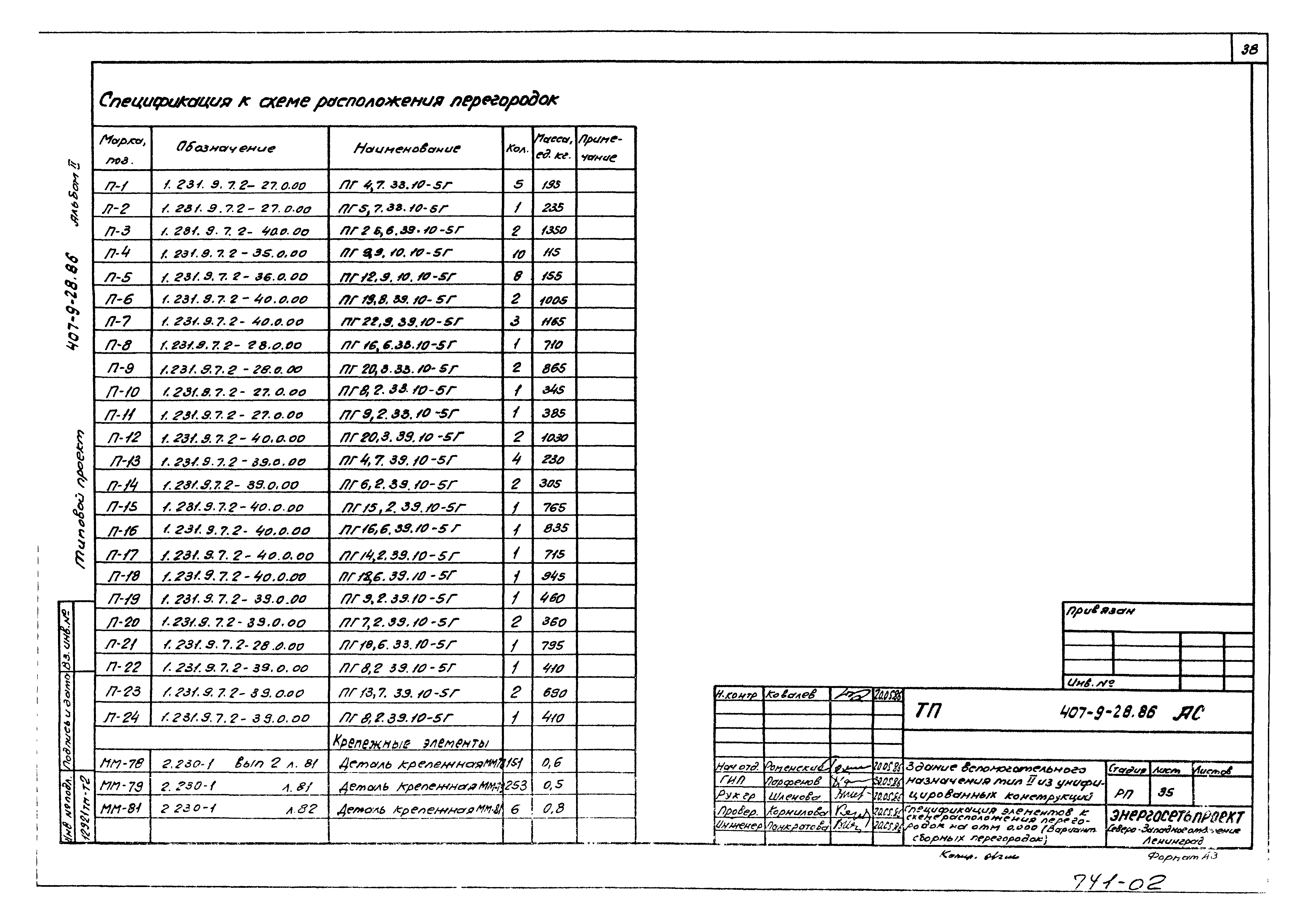 Типовой проект 407-9-28.86
