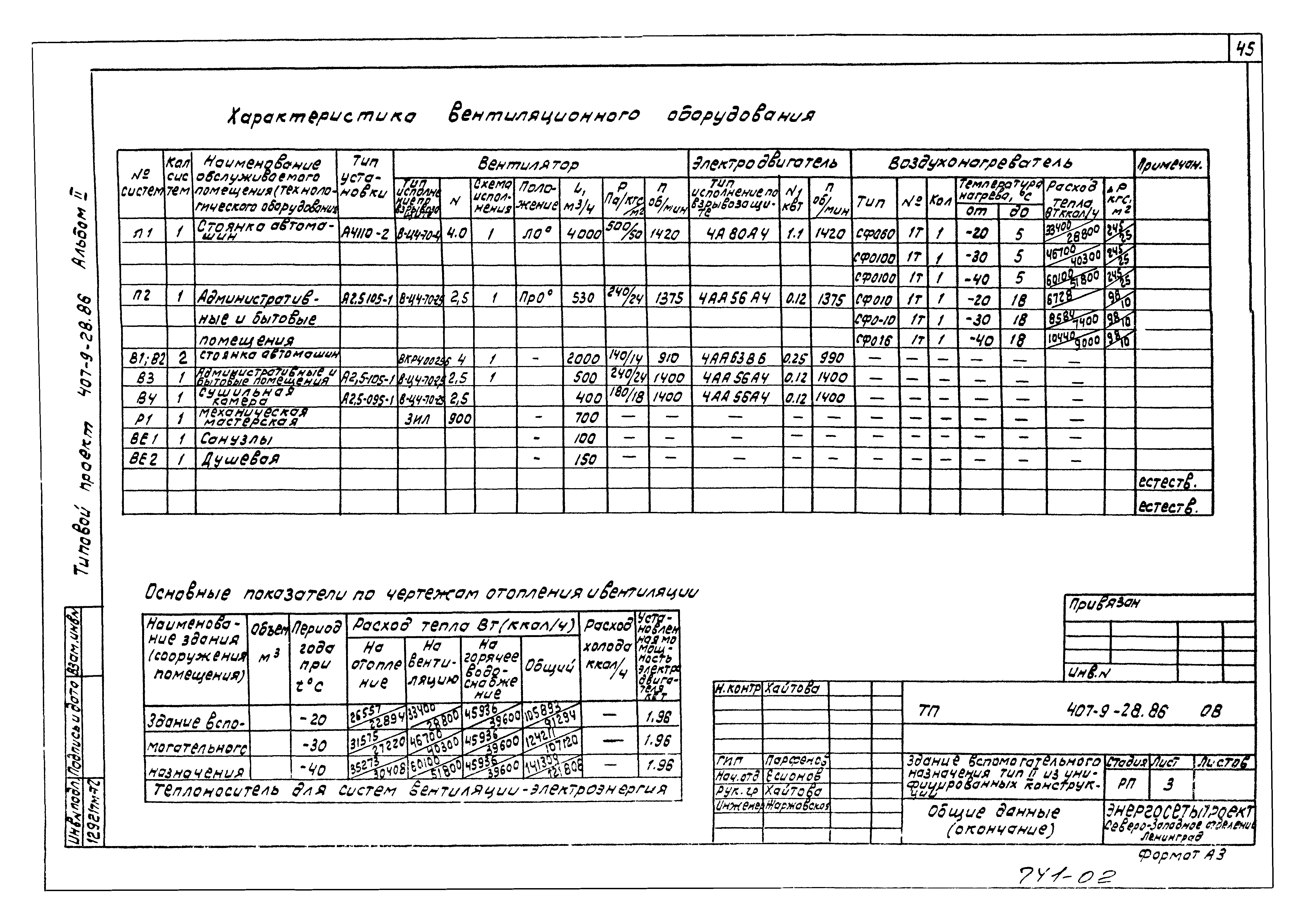 Типовой проект 407-9-28.86