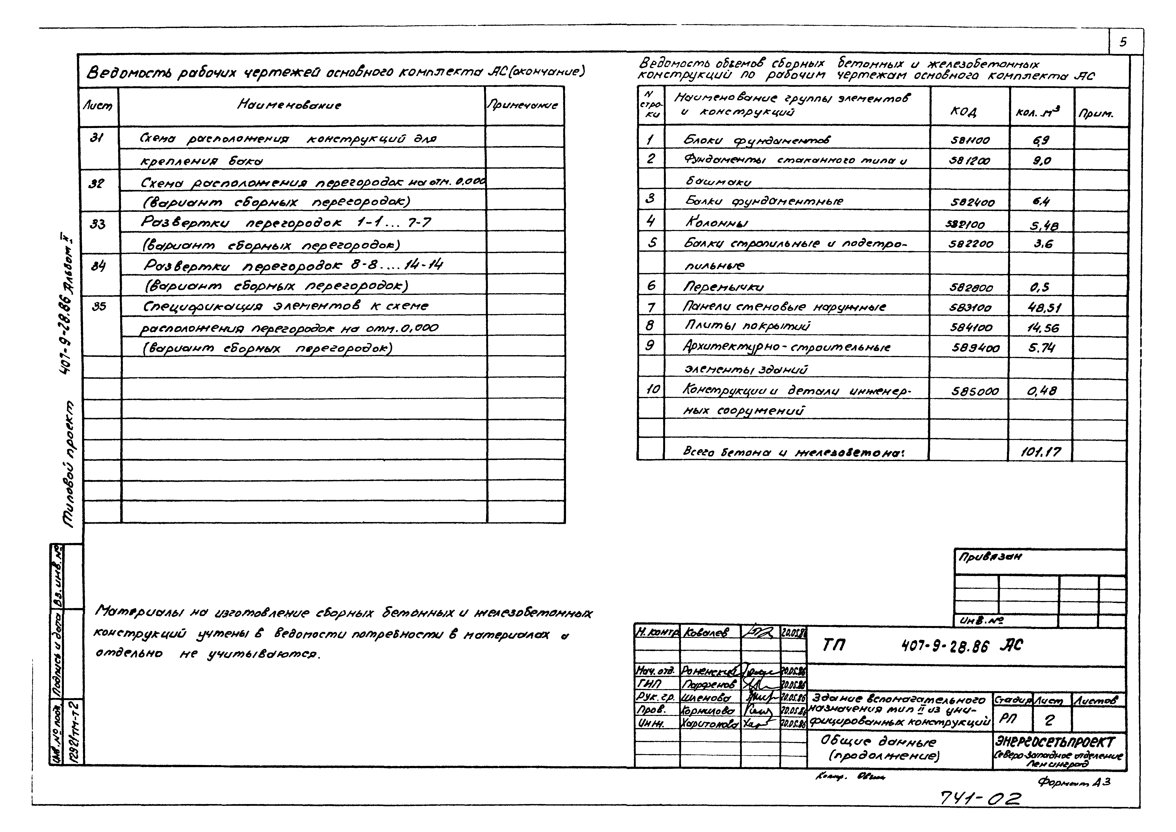 Типовой проект 407-9-28.86