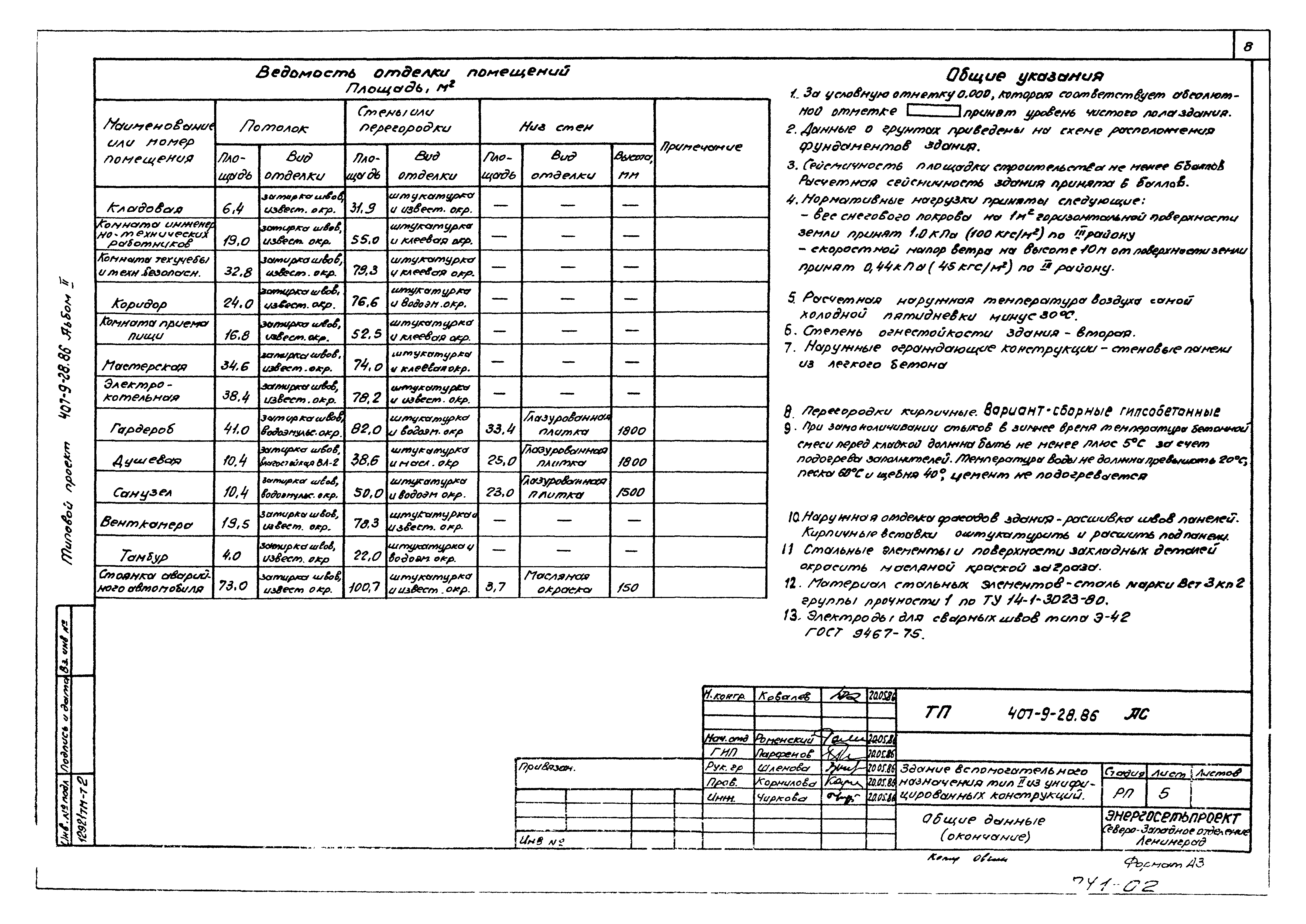 Типовой проект 407-9-28.86