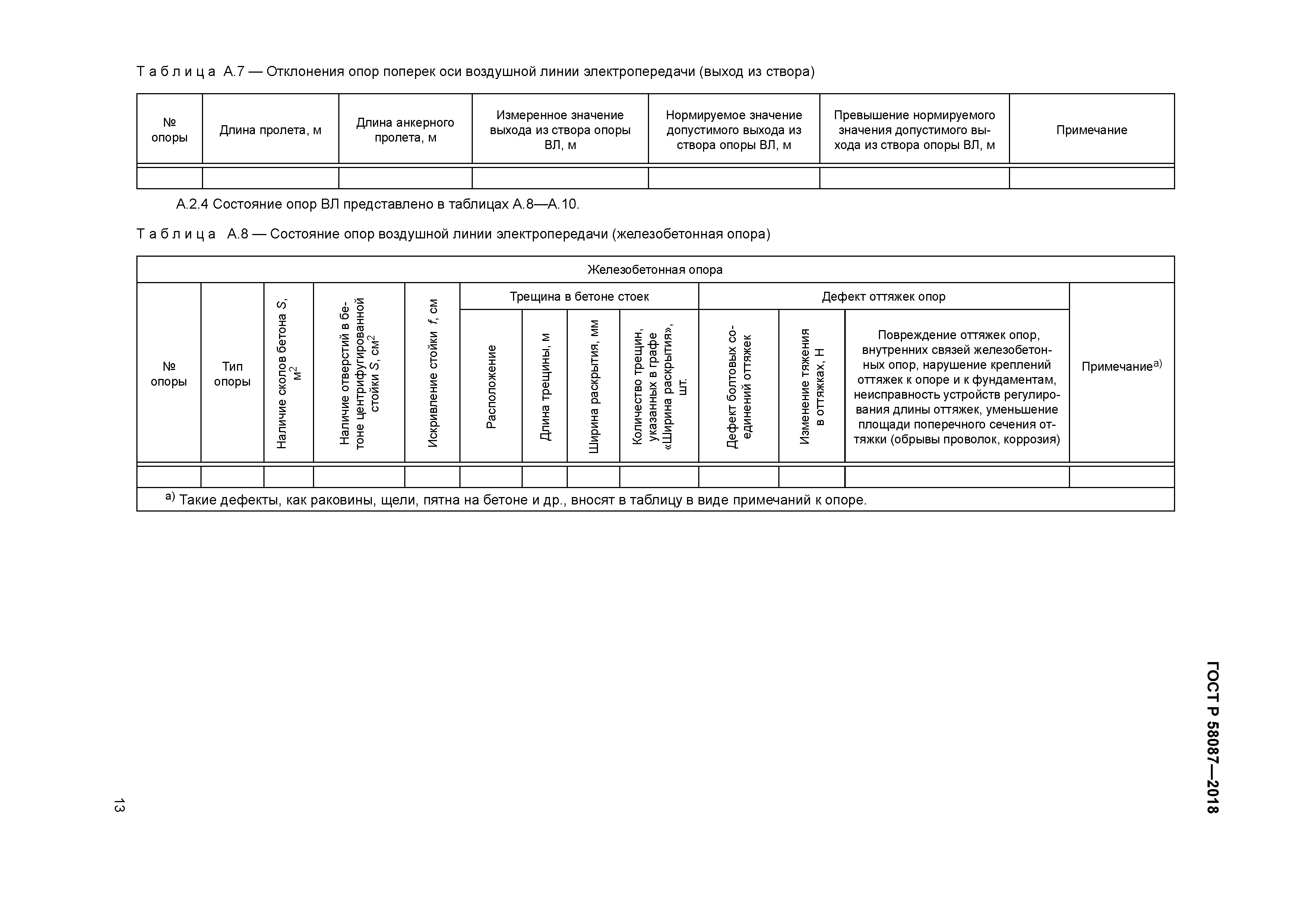 ГОСТ Р 58087-2018