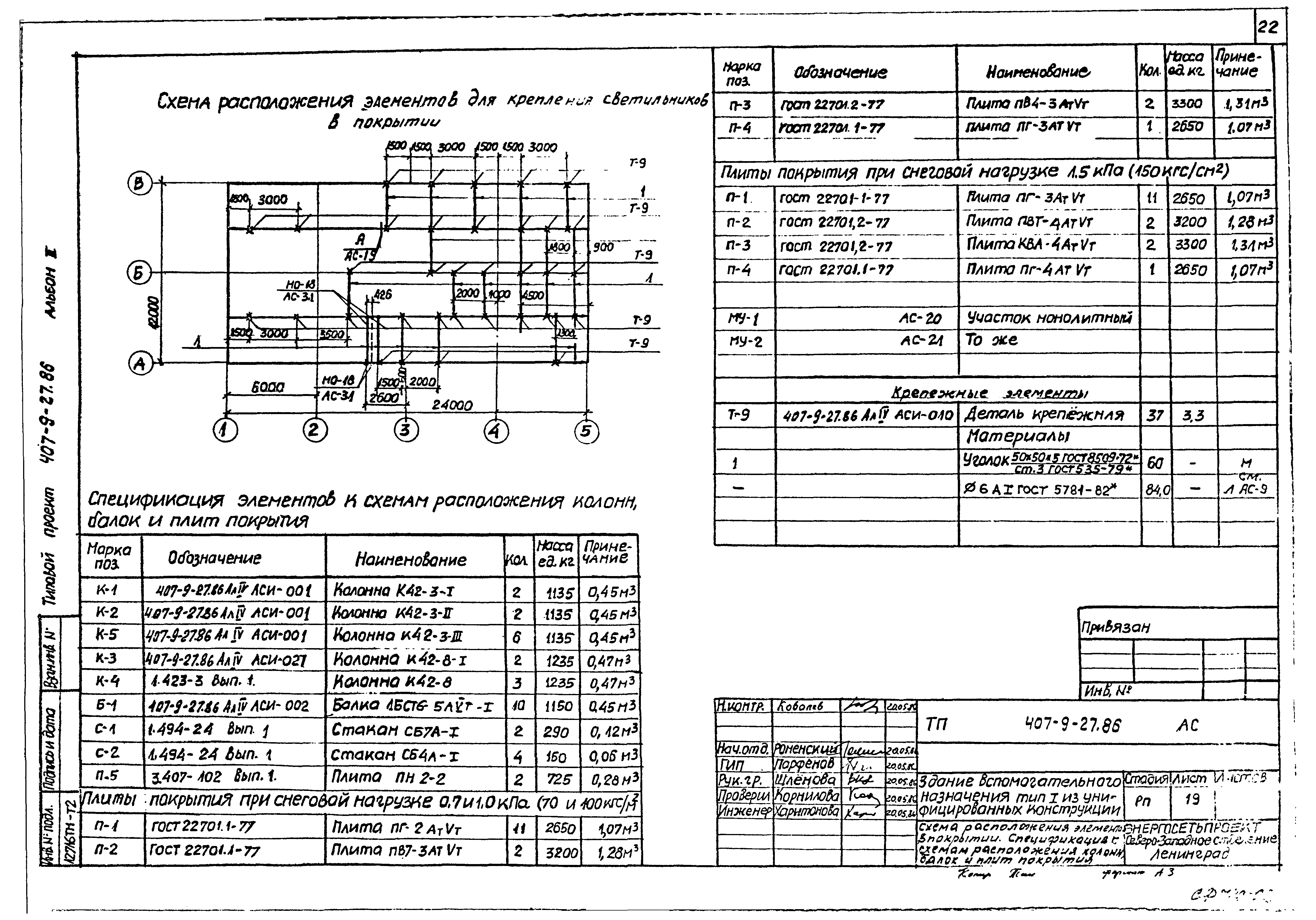 Типовой проект 407-9-27.86