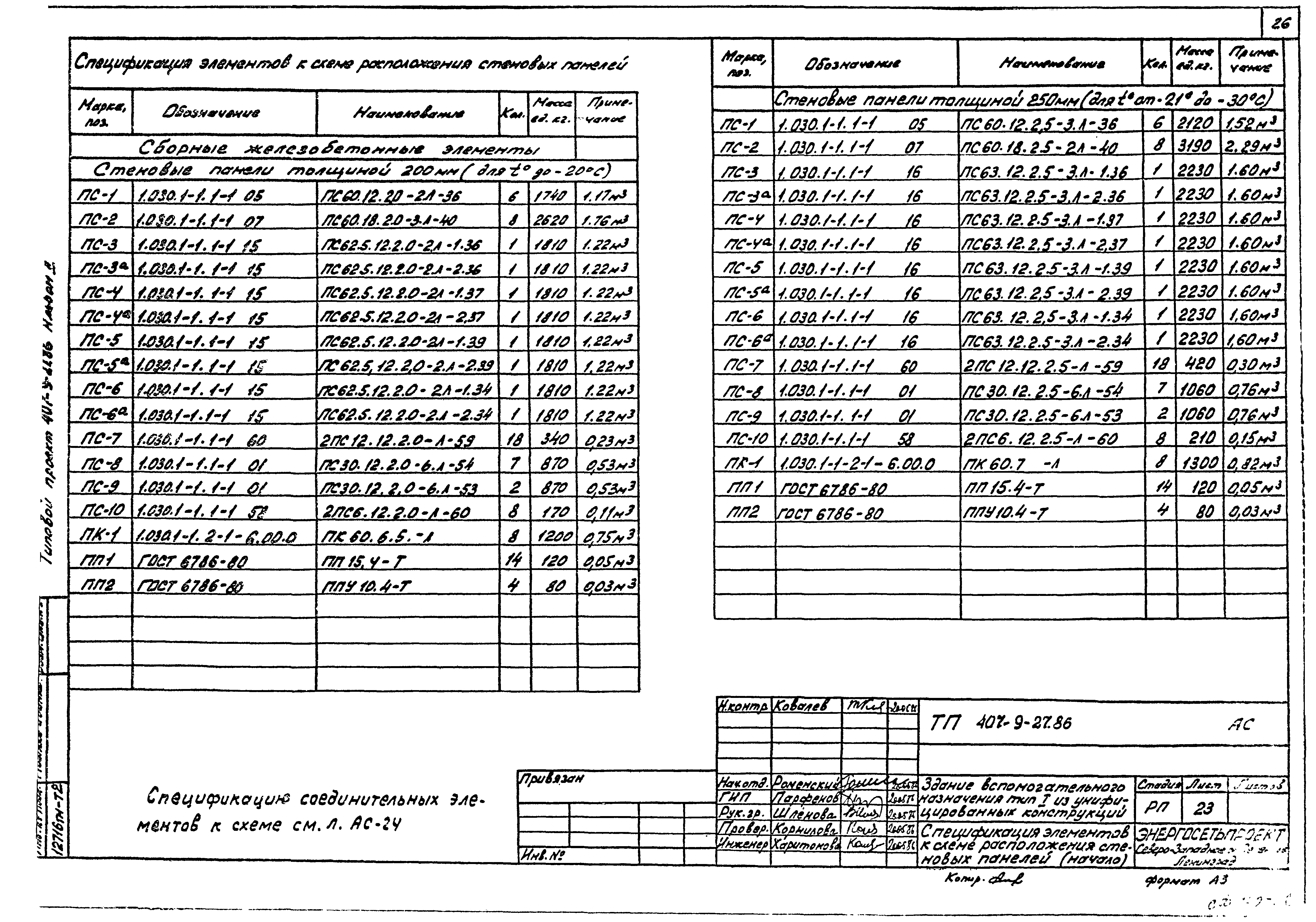 Типовой проект 407-9-27.86