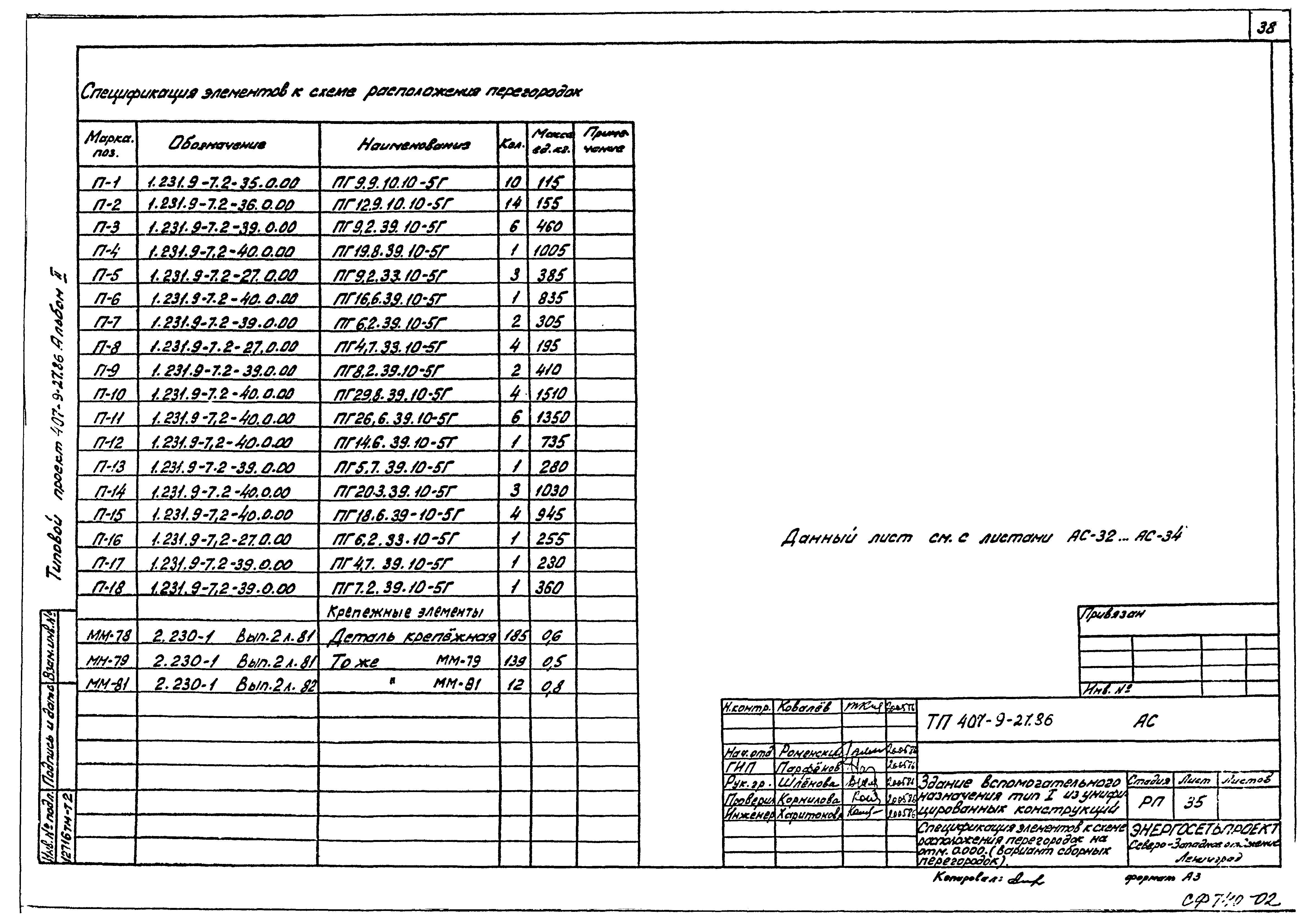 Типовой проект 407-9-27.86