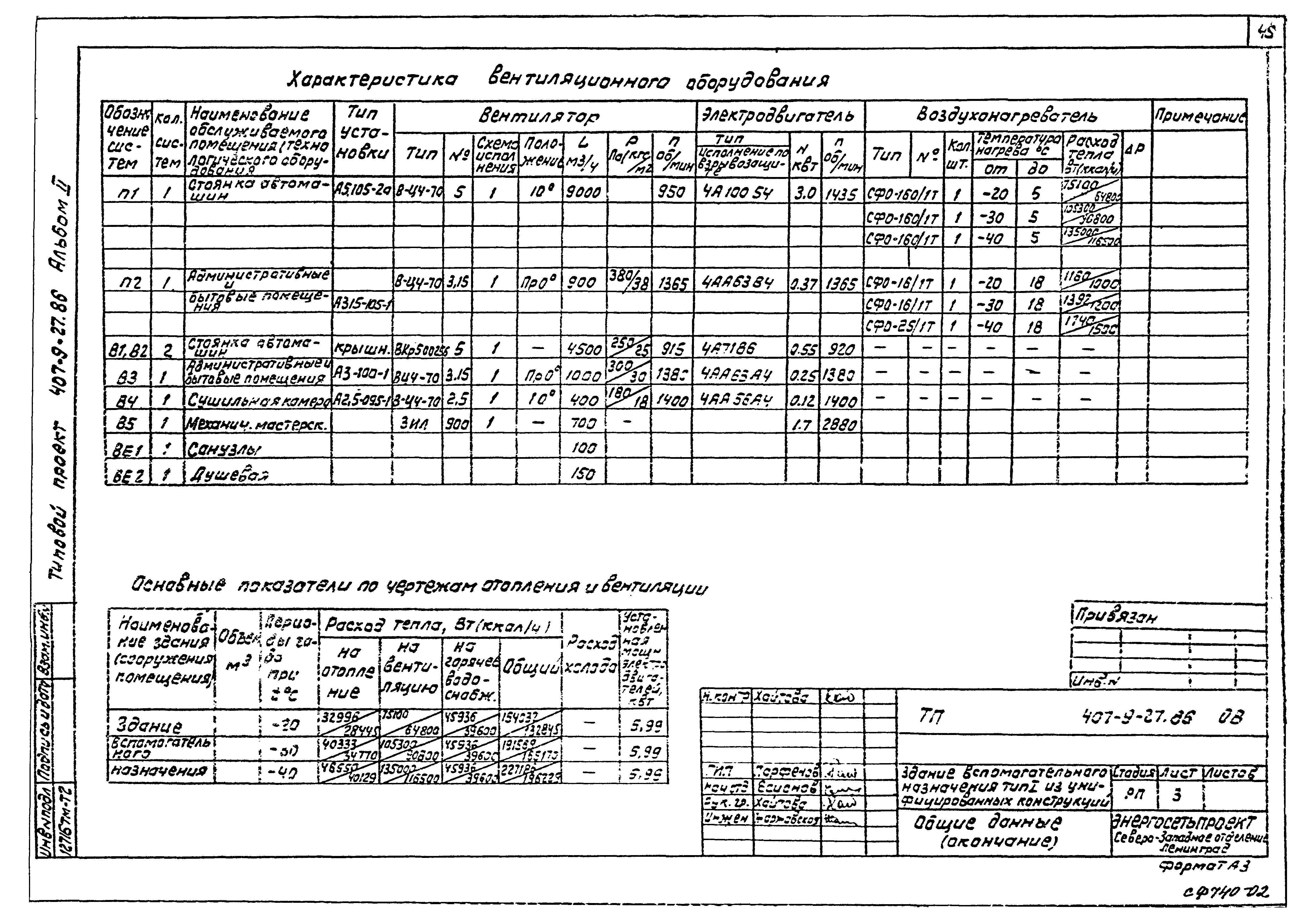 Типовой проект 407-9-27.86