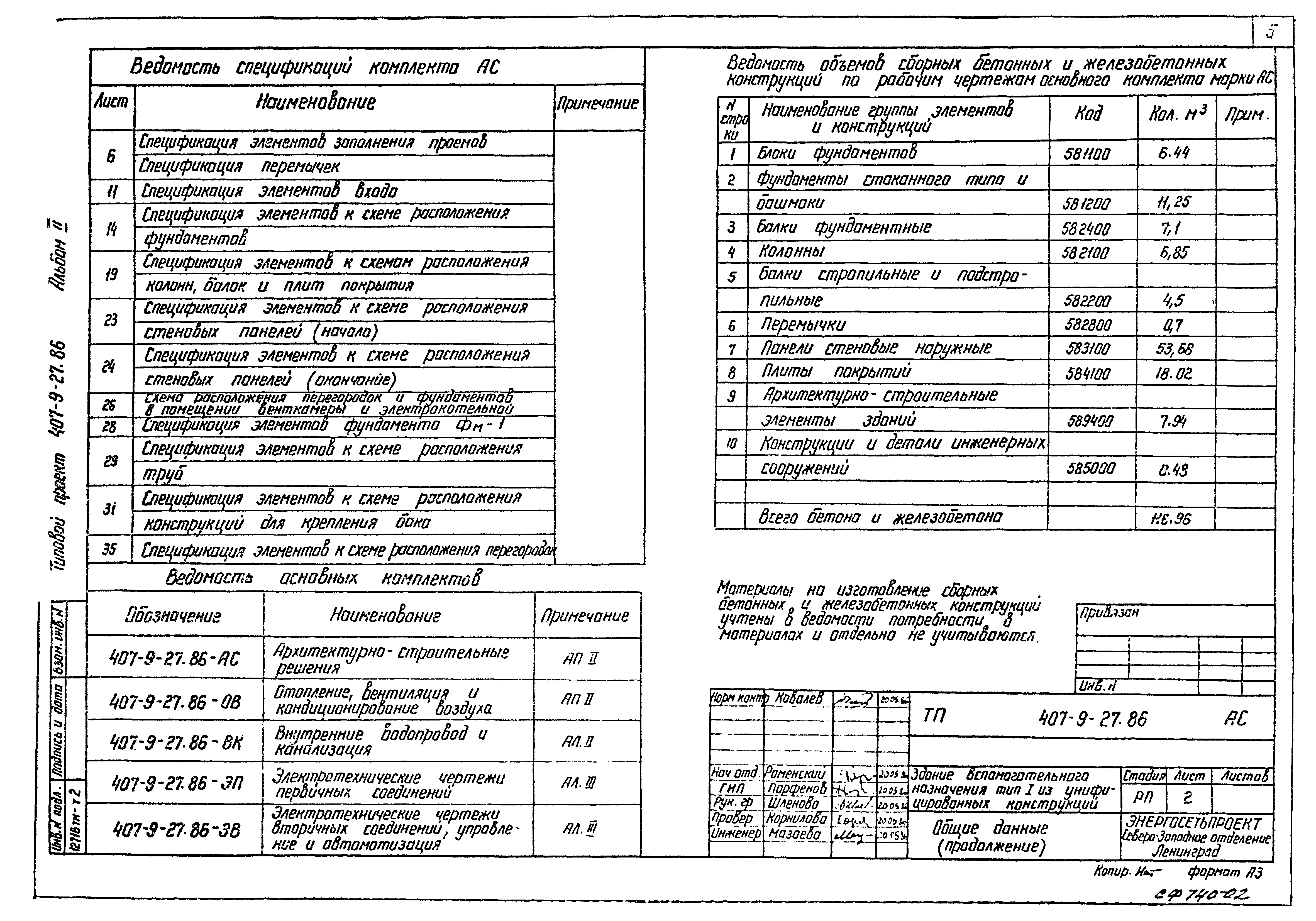Типовой проект 407-9-27.86
