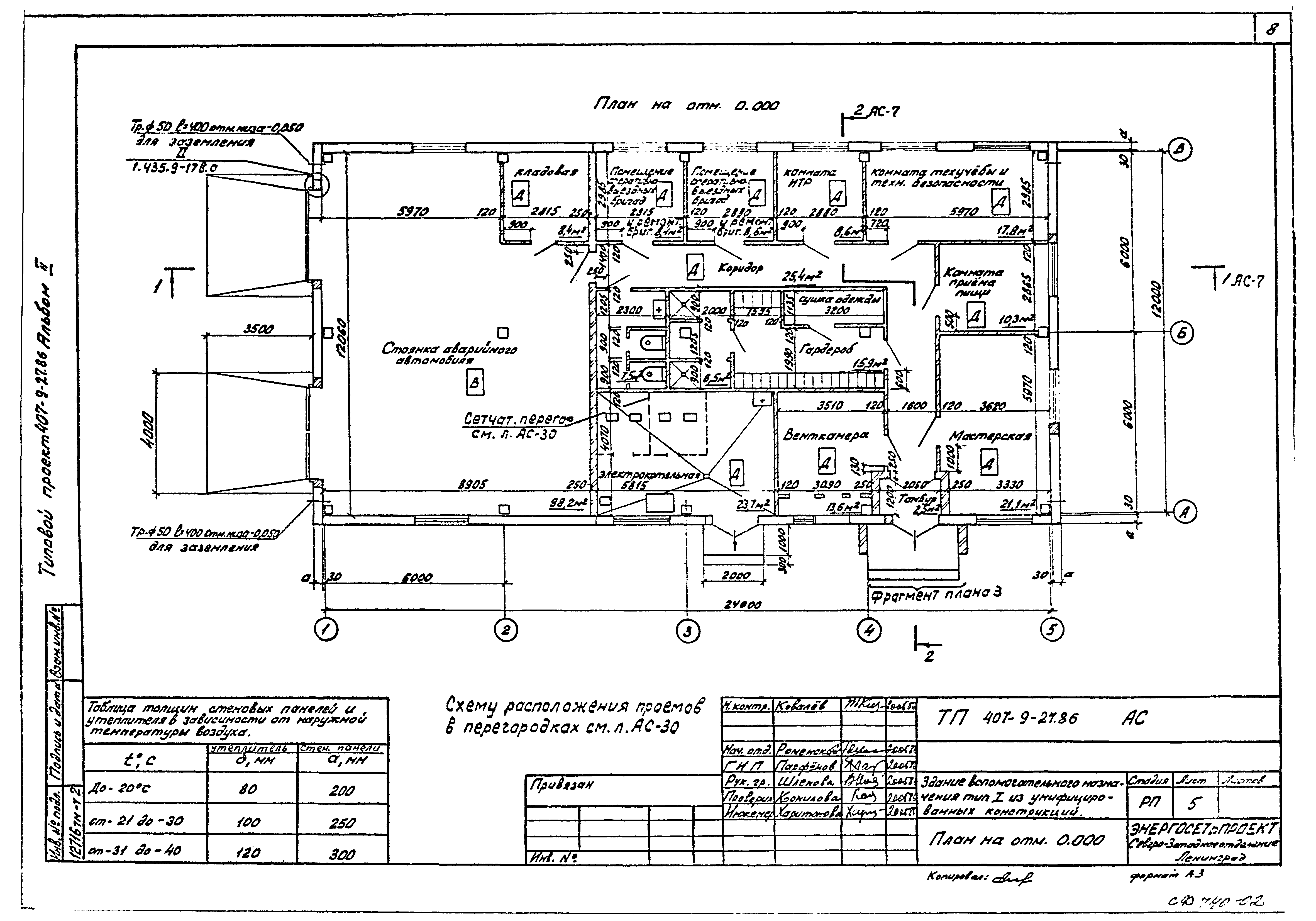 Типовой проект 407-9-27.86