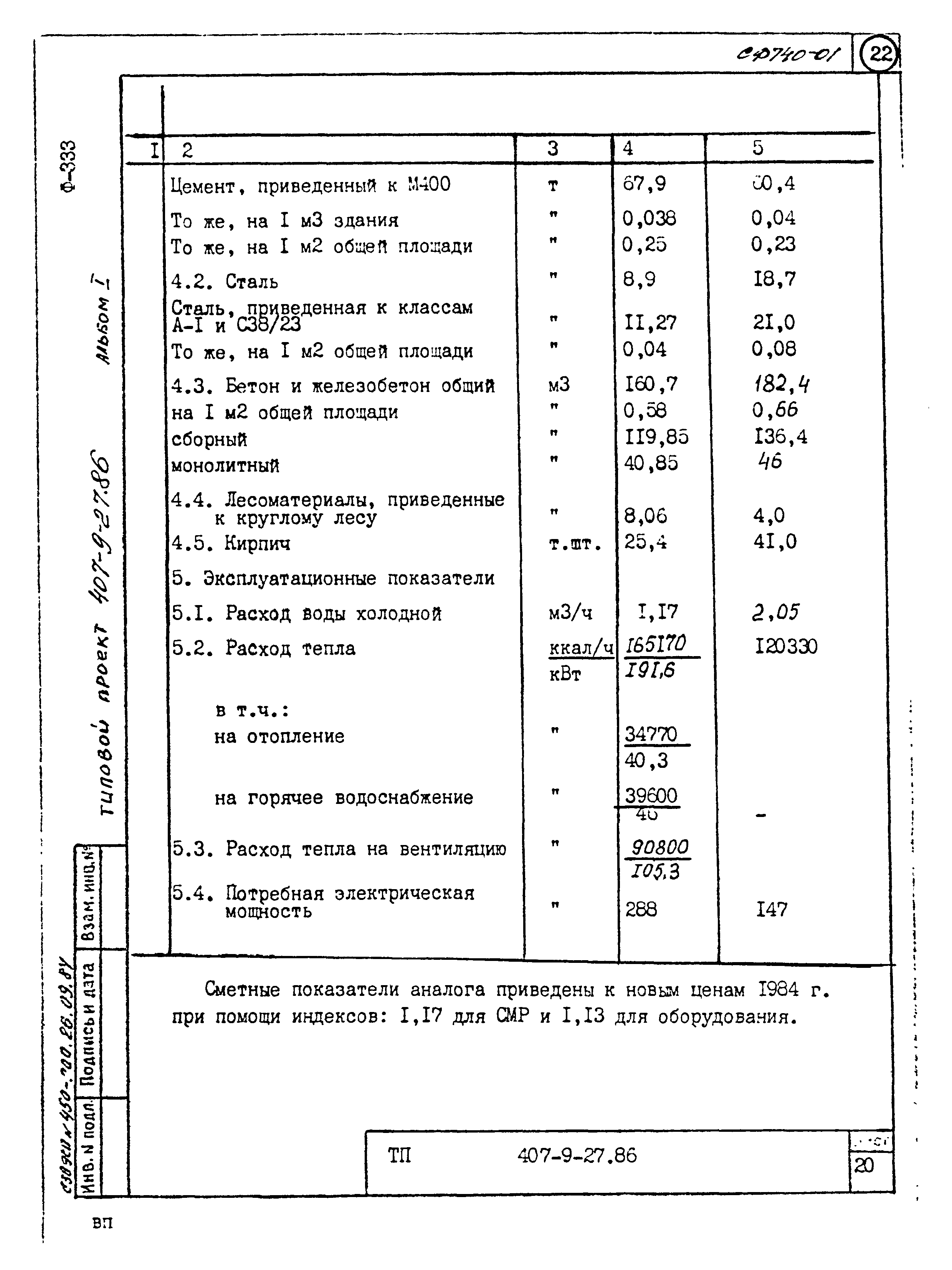 Типовой проект 407-9-27.86