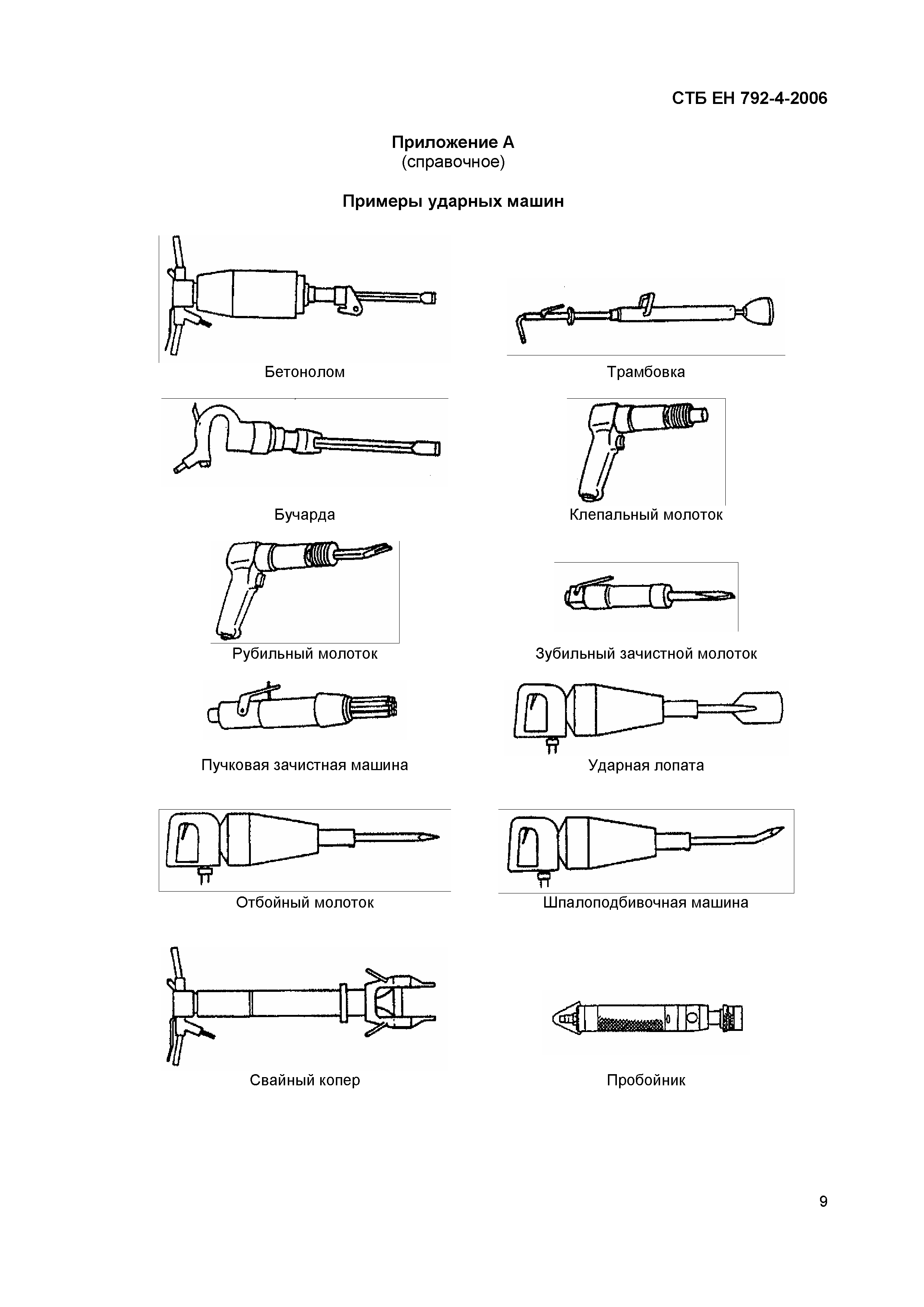 СТБ ЕН 792-4-2006